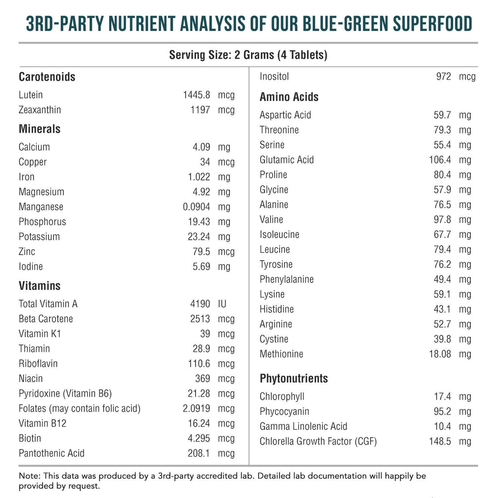 Organic Spirulina & Chlorella Tablets – 4 Organic Certifications, Raw, Non-Irradiated – 50/50 Blue Green Algae Blend – Antioxidant Content Equal to 5 Servings of Vegetables (120 Tablets)