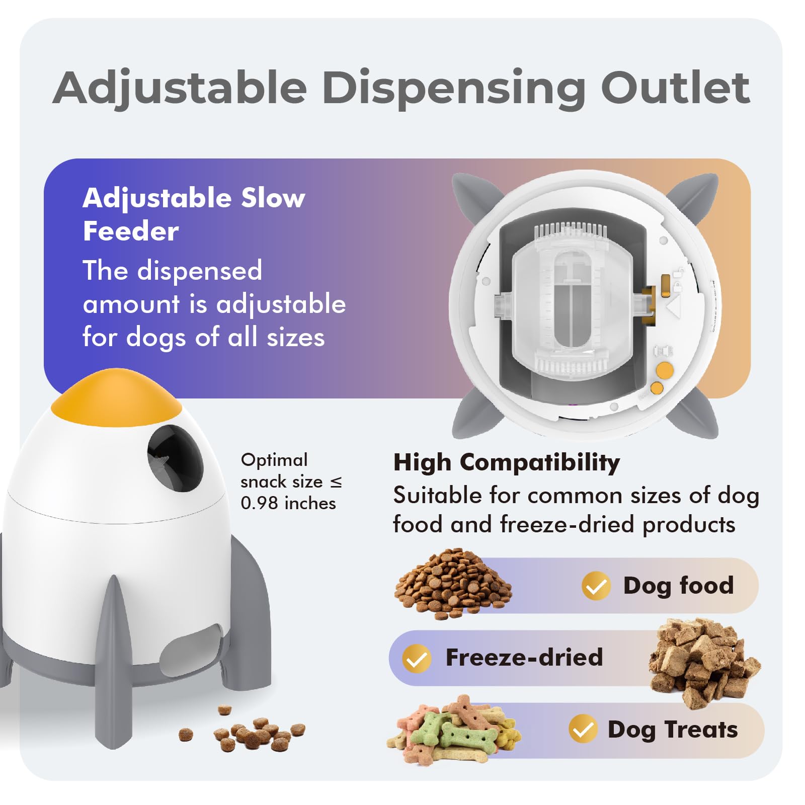 Interactive Dog Puzzle Feeder Toy, Automatic Dogs Treat Dispenser for IQ Training & Slow Feeder, Dog Food Dispenser with Remote Button, Suitable for Indoor or Outdoor Play, All Breeds, OtterVerz 11