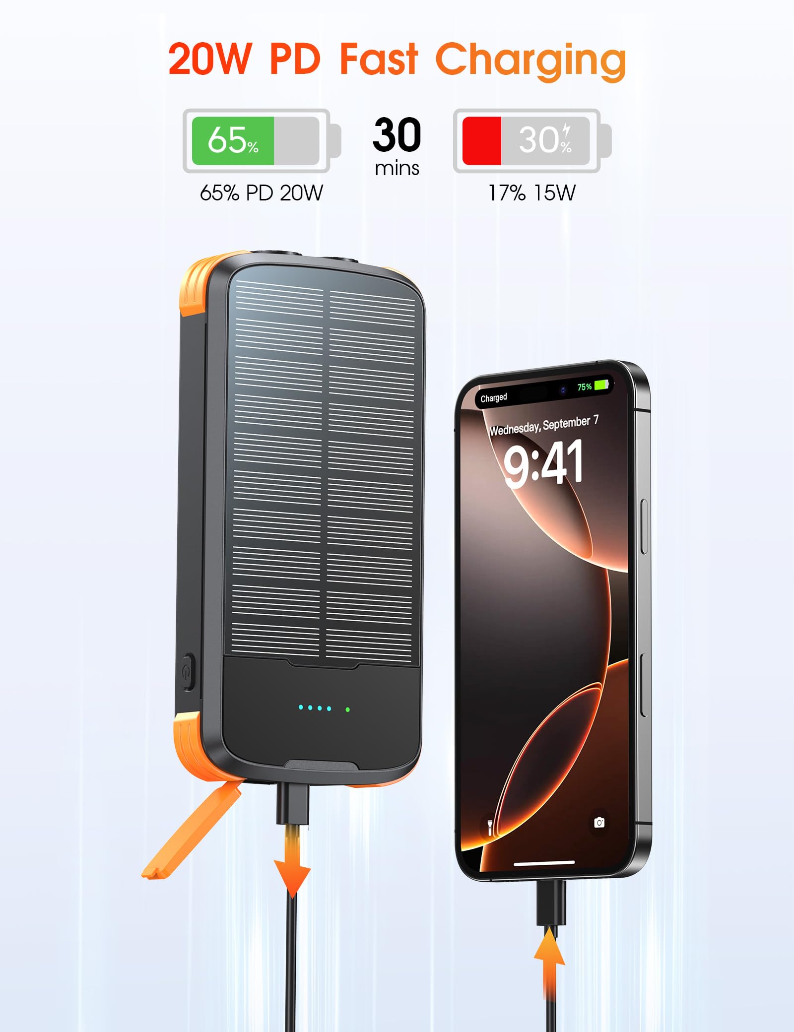 SOXONO Solar Power Bank 40000mAh PD20W Fast Charging Portable Solar Charger