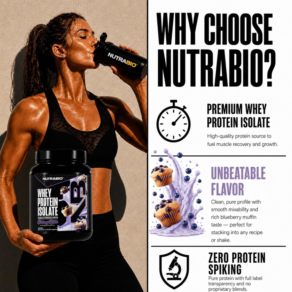 NutraBio 100% Whey Protein Isolate Protein Powder, 25g Protein with Complete Amino Acid Profile, Non-GMO, Soy & Gluten Free, Low Carb, Low Calorie Whey Protein Powder, Blueberry Muffin, 20 Servings