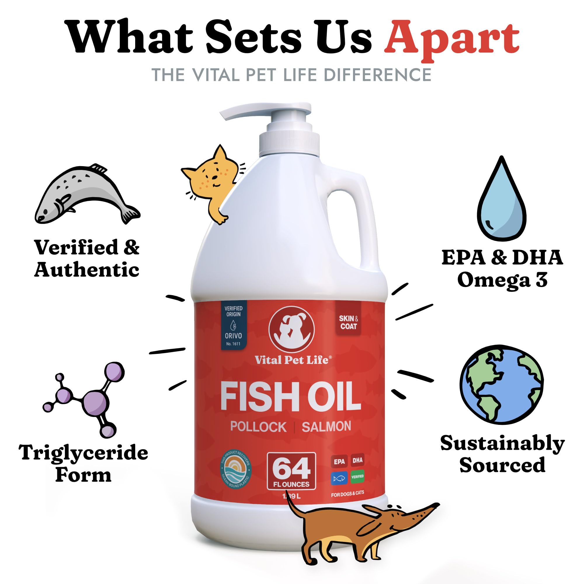 Fish Oil for Dogs, Healthy Skin & Coat Salmon Pollock Liquid Omega 3, 64 oz