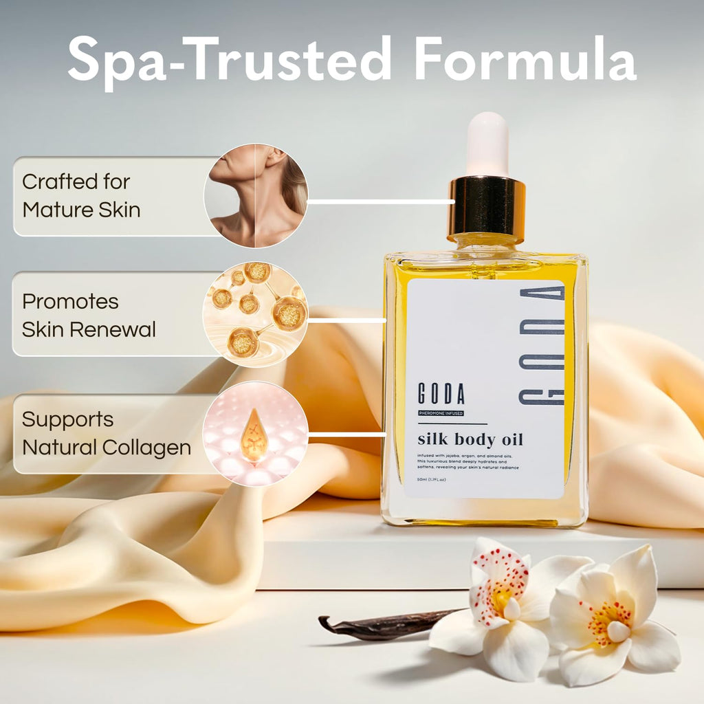 GODA Pheromones Perfume for Women + Silk Body Oil Bundle – Long-Lasting Floral Fragrance with Jasmine & Rose + Firming Anti-Aging Hydrating Body Oil 100ml – Vegan, Cruelty-Free, Luxury Gift Set, 15ml