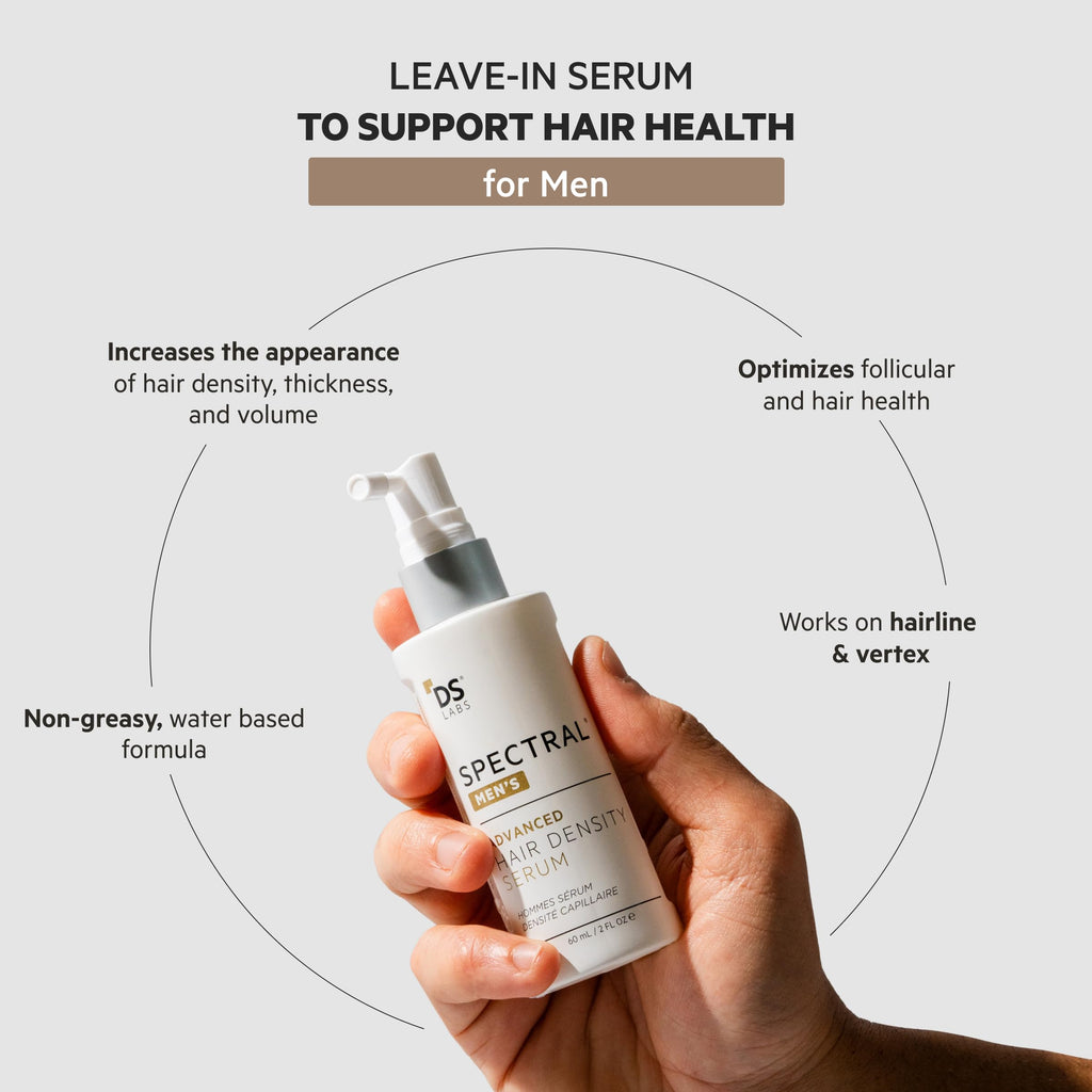 Spectral DNC-N by DS Laboratories Hair Loss and Thinning Hair Product - DHT Blocker, Anti Hair Loss Treatment, Hair Growth for Thicker, Fuller Hair, Water Based Formula