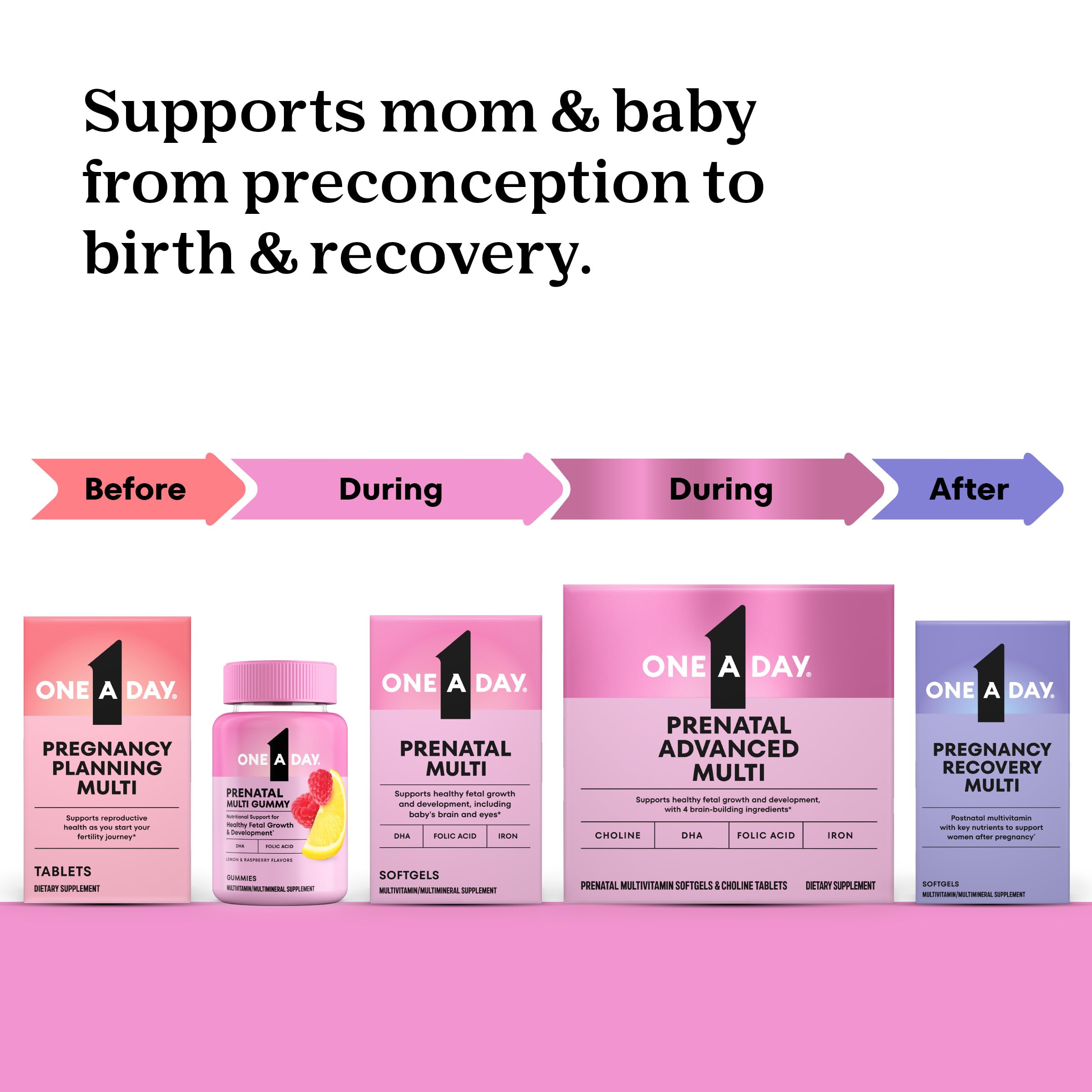 One A Day Prenatal Vitamins for Women Gummies- Pregnancy Vitamins for Women with Folic Acid, DHA, Iodine, Prenatal Gummies, Iron-Free, 120 Ct (Packaging May Vary)
