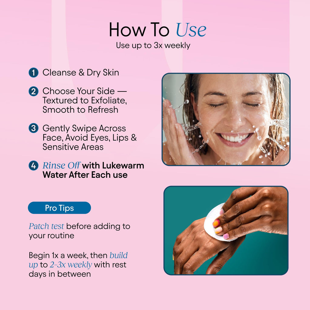 JIYU Cleansing Polish Pads - Korean Skincare for Clogged Pores, Breakouts & Uneven Skin Texture - Face Exfoliating Pads with Glycolic Acid (AHA), Salicylic Acid (BHA) & Niacinamide - 60 Count