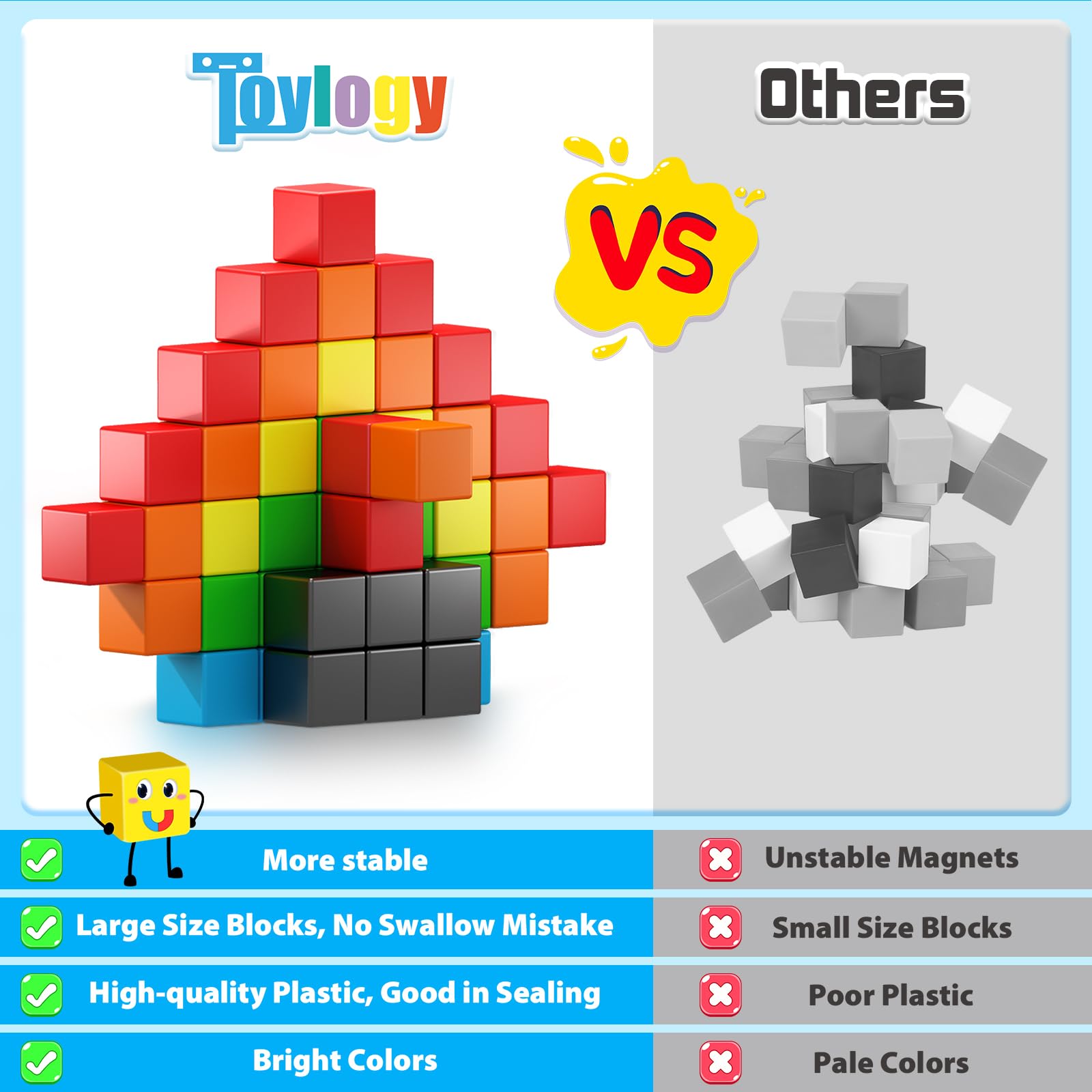 48PCS Large Magnetic Blocks, Magnet Building Cubes for Toddler 3+ Boy Girls