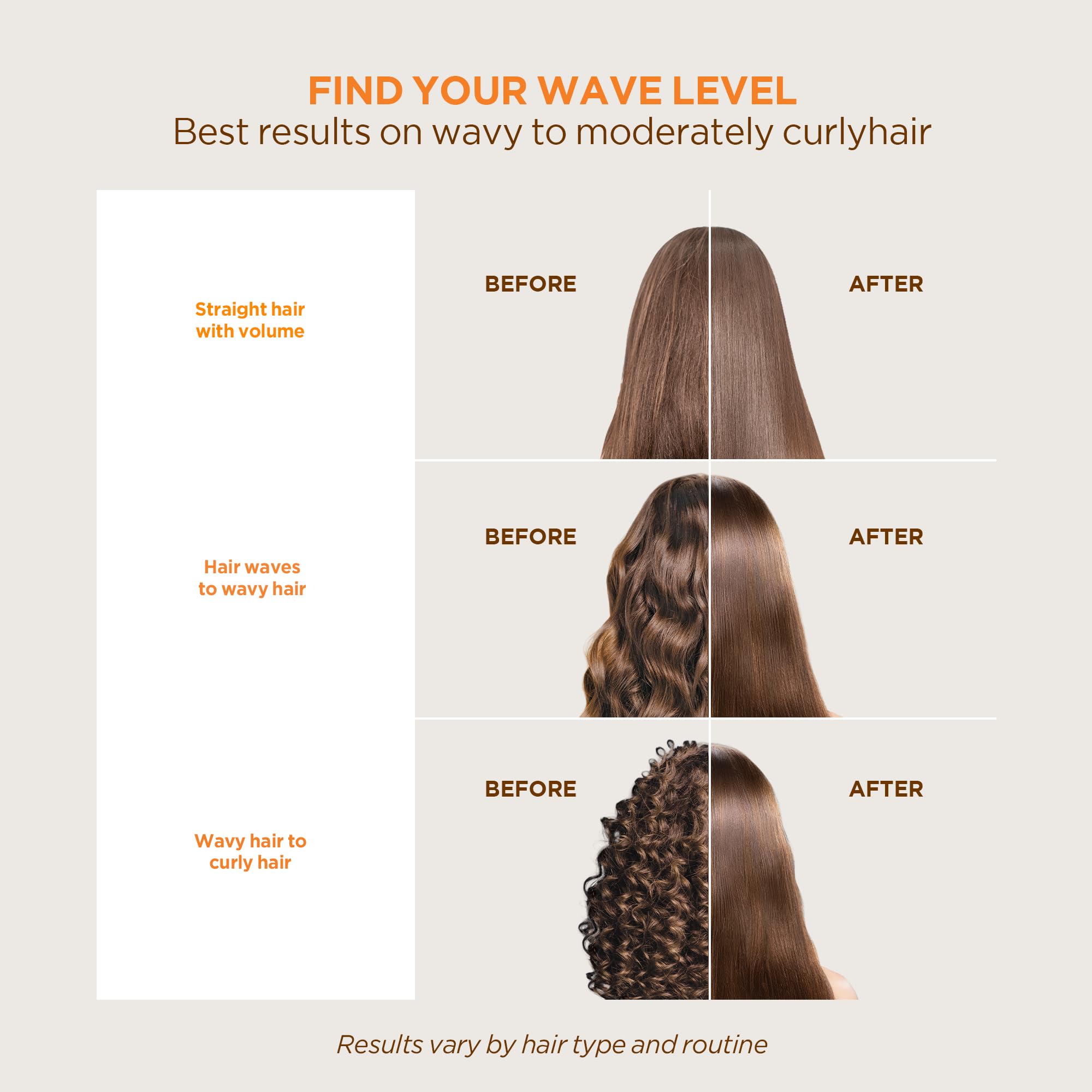 KATIVA Brazilian Keratin Treatment Kit at home Formaldehyde Free Hair Straightening with Hyaluronic Acid, Up to 12 Weeks Frizz Control for Curly, Wavy, Frizzy Hair (Straightening Kit)