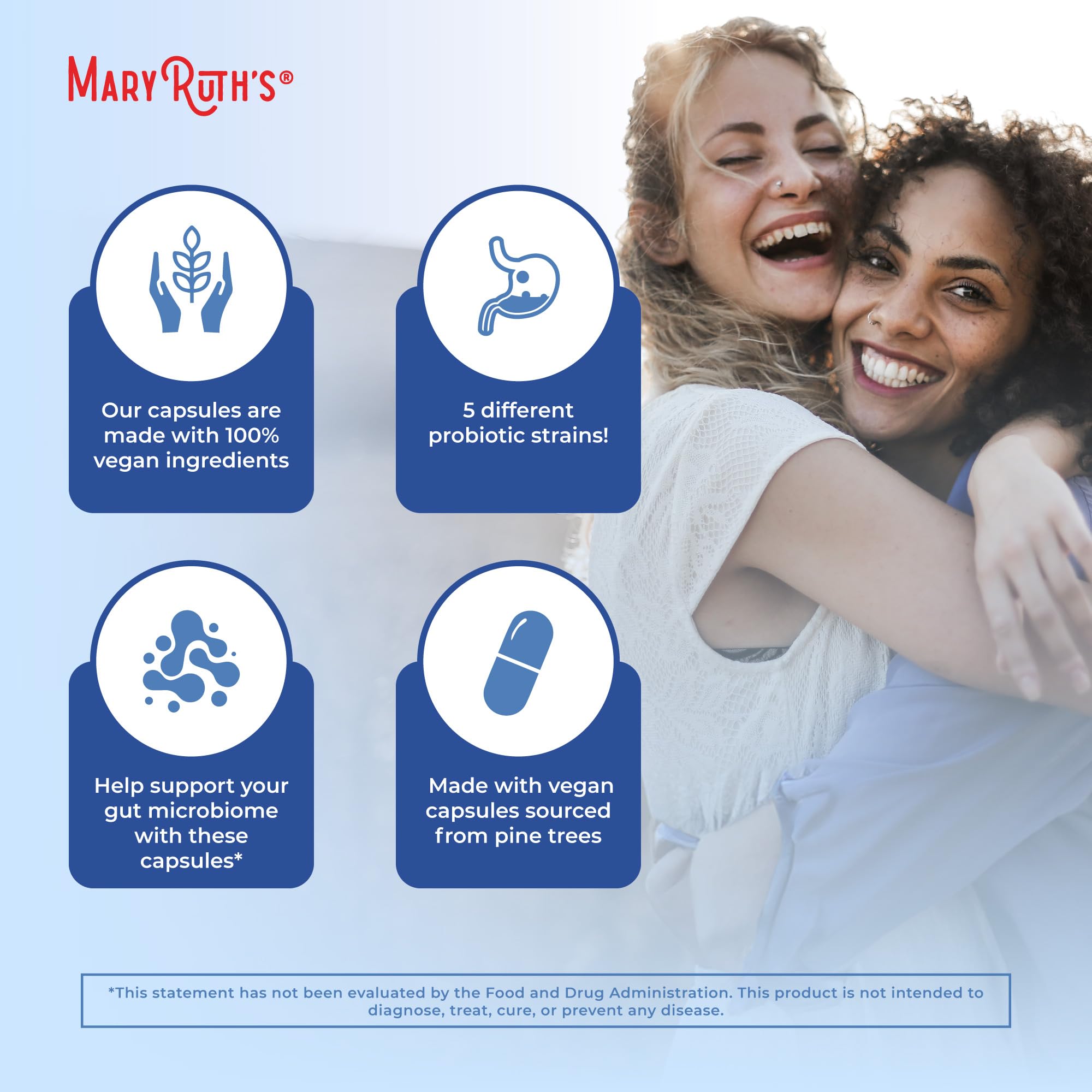 MARYRUTH'S Complete Gut Health+ Probiotic Capsules, with Post & Prebiotics