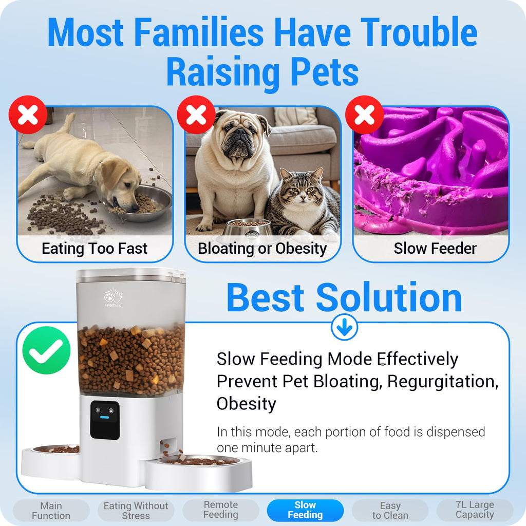 Frienhund Automatic Cat Feeder 2 Cats with Slow Feed: Dual Automatic Dog Feeder with 5G WiFi, Cat Food Dispenser with APP Control for Multiple Pets, Detachable for Easy Clean, Double Pet Bowl - 29 Cup