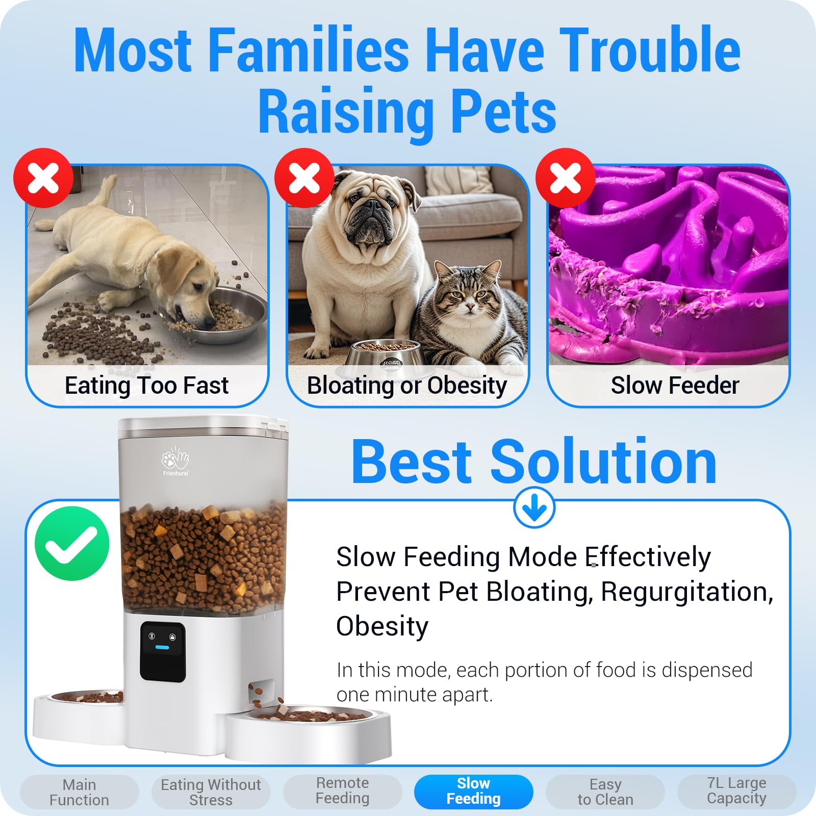Frienhund Automatic Cat Feeder 2 Cats with Slow Feed: Dual Automatic Dog Feeder with 5G WiFi, Cat Food Dispenser with APP Control for Multiple Pets, Detachable for Easy Clean, Double Pet Bowl - 29 Cup