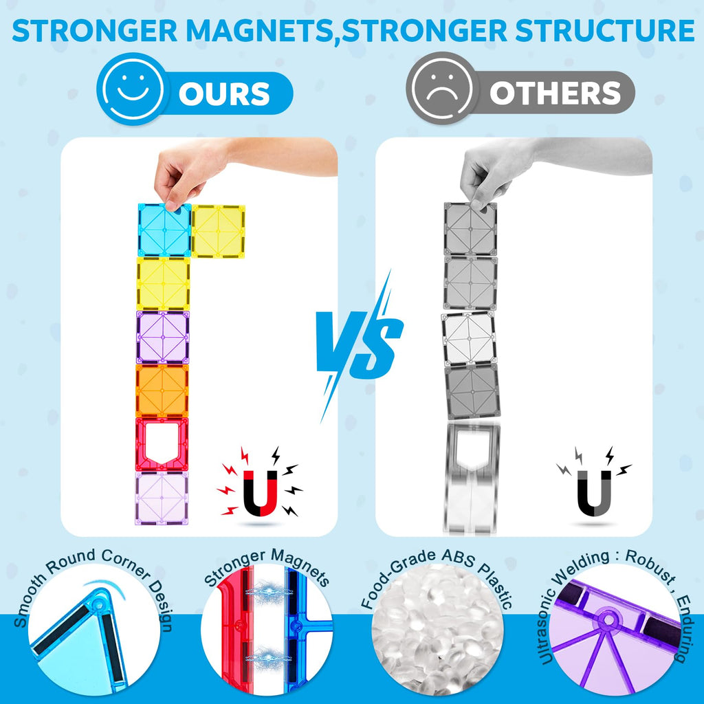 Ryoichi 138PCS Magnetic Tiles Set with 2 Cars for Kids Ages 3-9+ Years