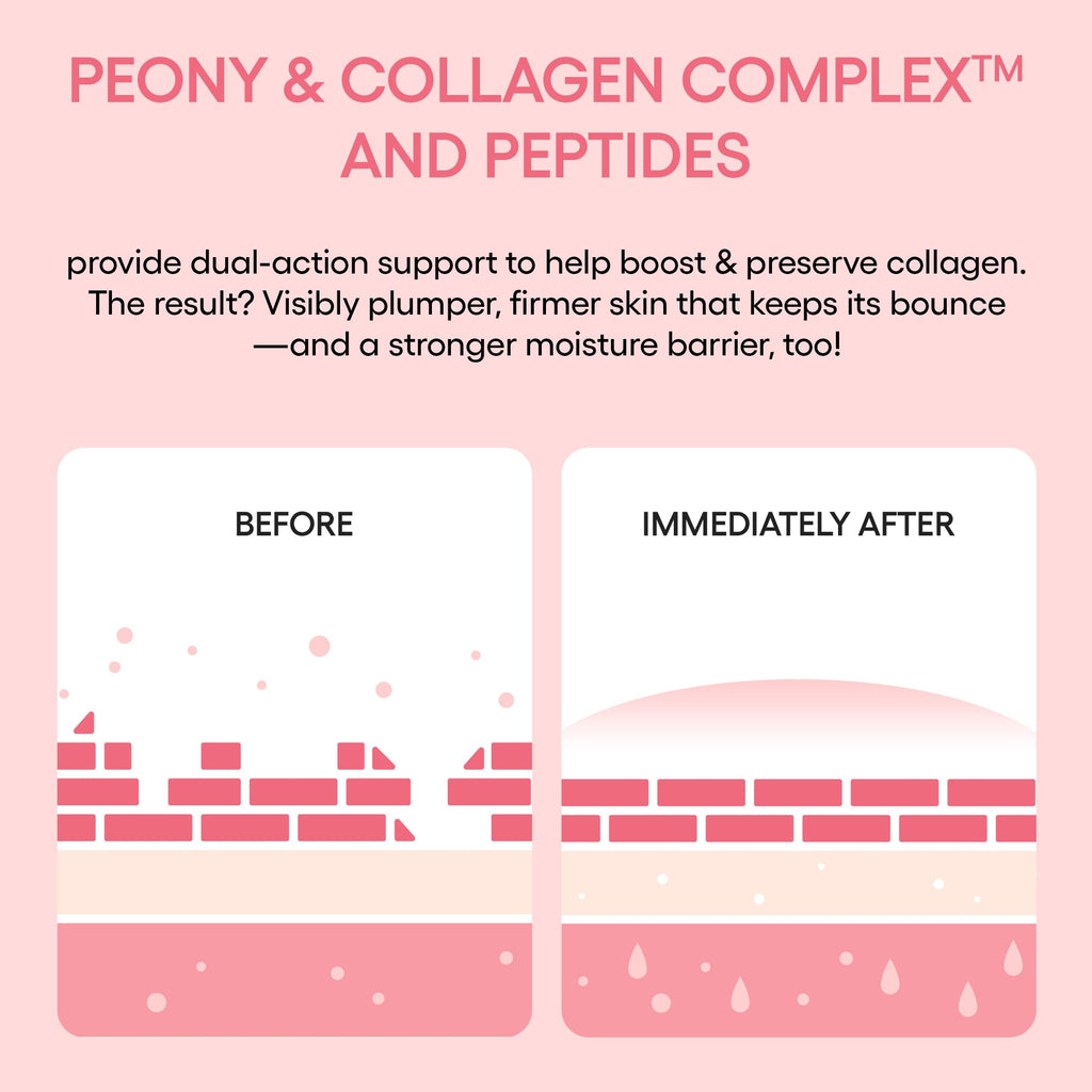 LANEIGE Bouncy & Firm Sleeping Mask: Korean Overnight Face Mask to Plump, Firm, & Boost Elasticity, with Peony & Collagen Complex for Visibly Plumper, Hydrated Skin| Korean Skin Care