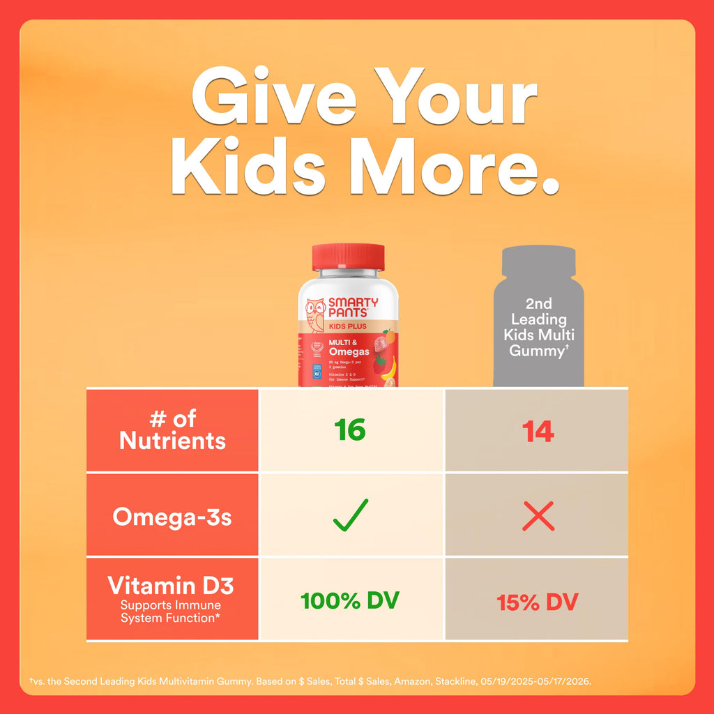 SmartyPants Kids Multivitamin Gummies, Omega 3 (DHA/EPA), Vitamins D3, C, B12, B6, Vitamin A, K & Zinc, Gluten Free, Three Fruit Flavors, 80 Count (40 Day Supply)
