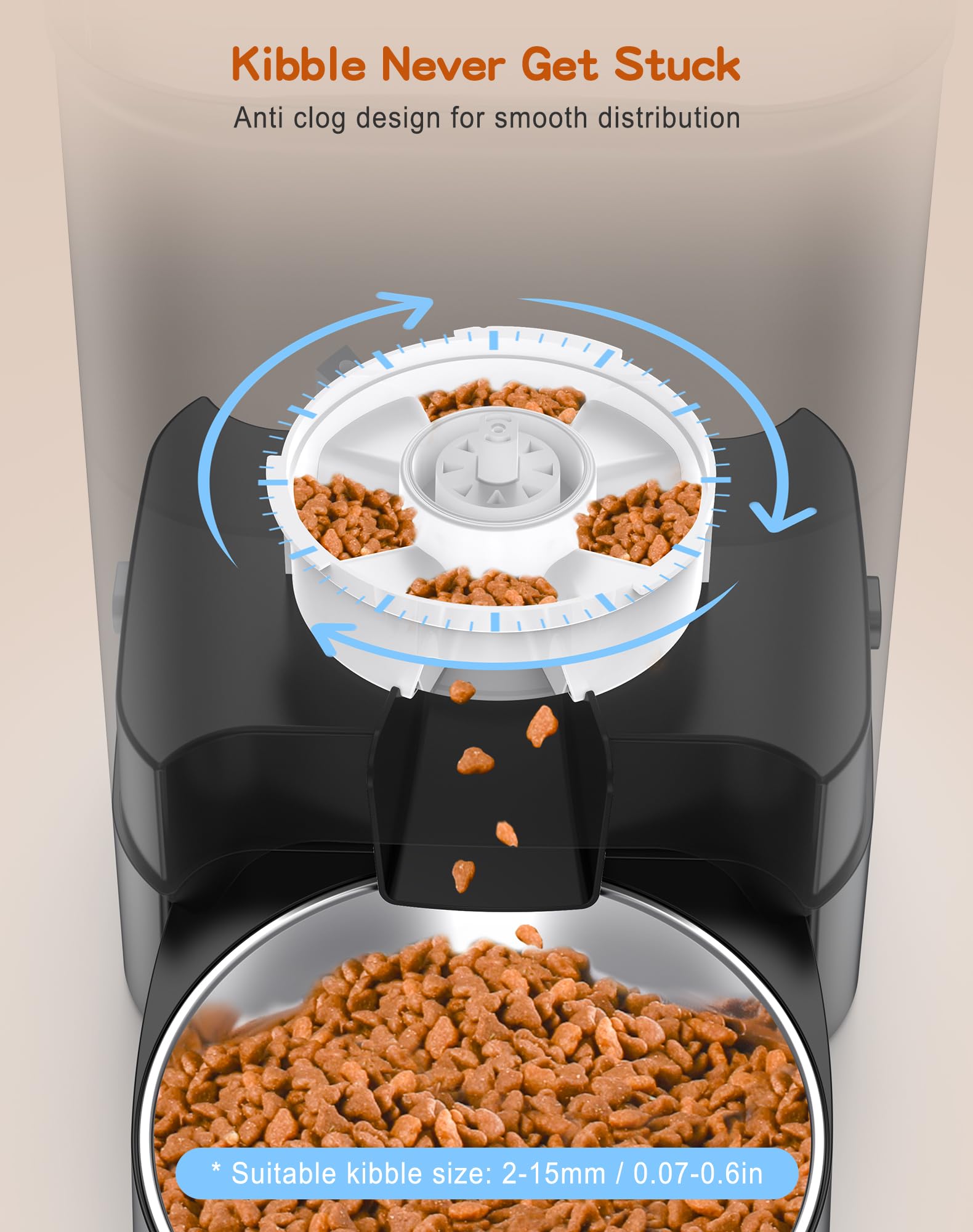 HoneyGuaridan Automatic Cat Feeder for 2 Cats,Cat Food Dispenser
