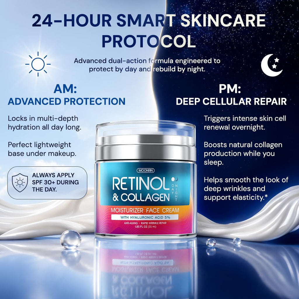 Retinol Cream for Face with Hyaluronic Acid, Day-Night Anti-Aging Moisturizer for Women, Men, Collagen Cream for Face Reduces Wrinkles, Dryness, 1.85 Oz