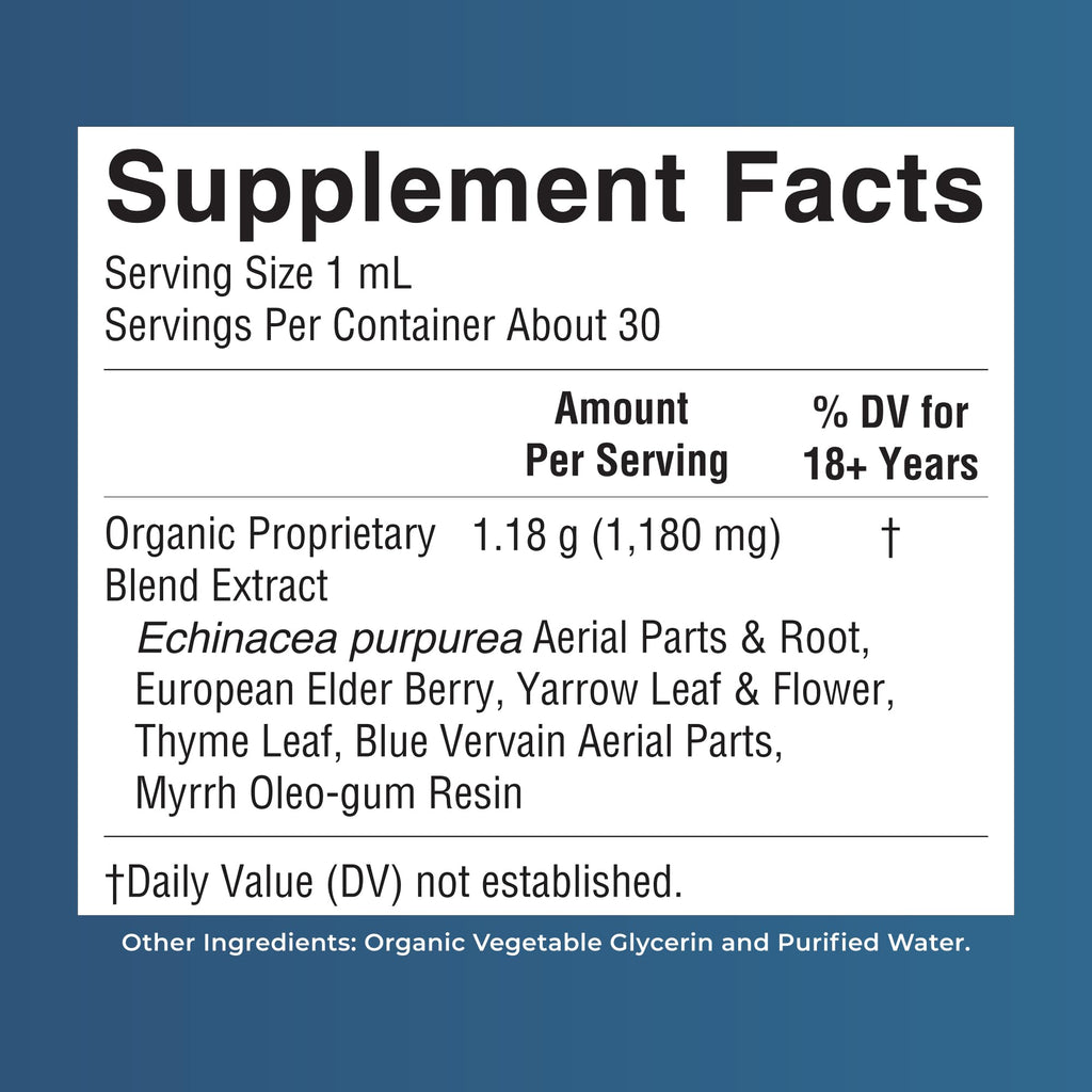 MARYRUTH'S Organic Lymphatic Support Liquid Drops, Herbal Blend, Non-GMO