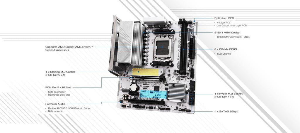 ASRock B650M-HDV M.2 White Micro-ATX AM5 Motherboard, AMD Ryzen 9000/8000/7000, PCIe 5.0 x16, DDR5 8200+(OC), Dual M.2 (Gen5/Gen4), USB 3.2 Type-C, 2.5G LAN