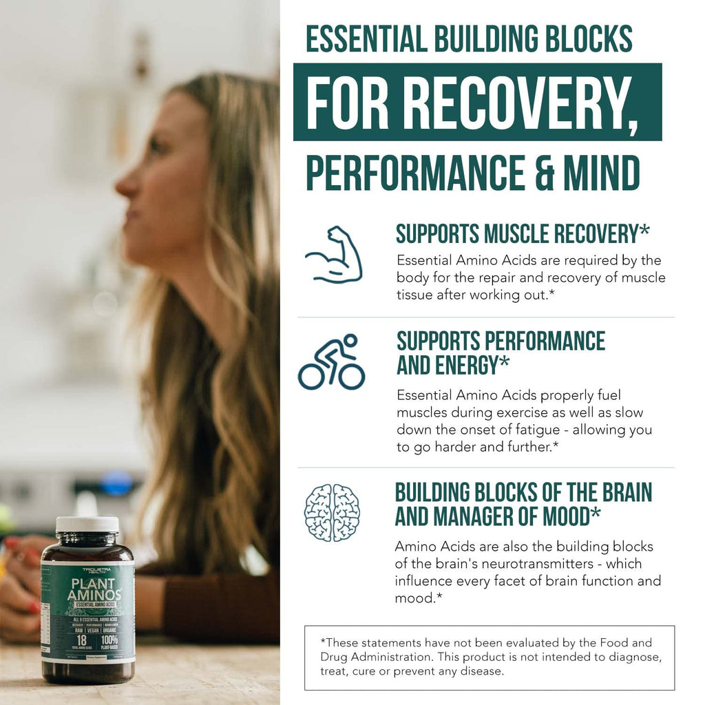 Plant Aminos Organic Essential Amino Acid Supplement (EAAs) & BCAA - 100% Plant-Based Raw, Vegan - All 9 Essential Amino Acids with 18 Total Amino Acids (360 Tablets)