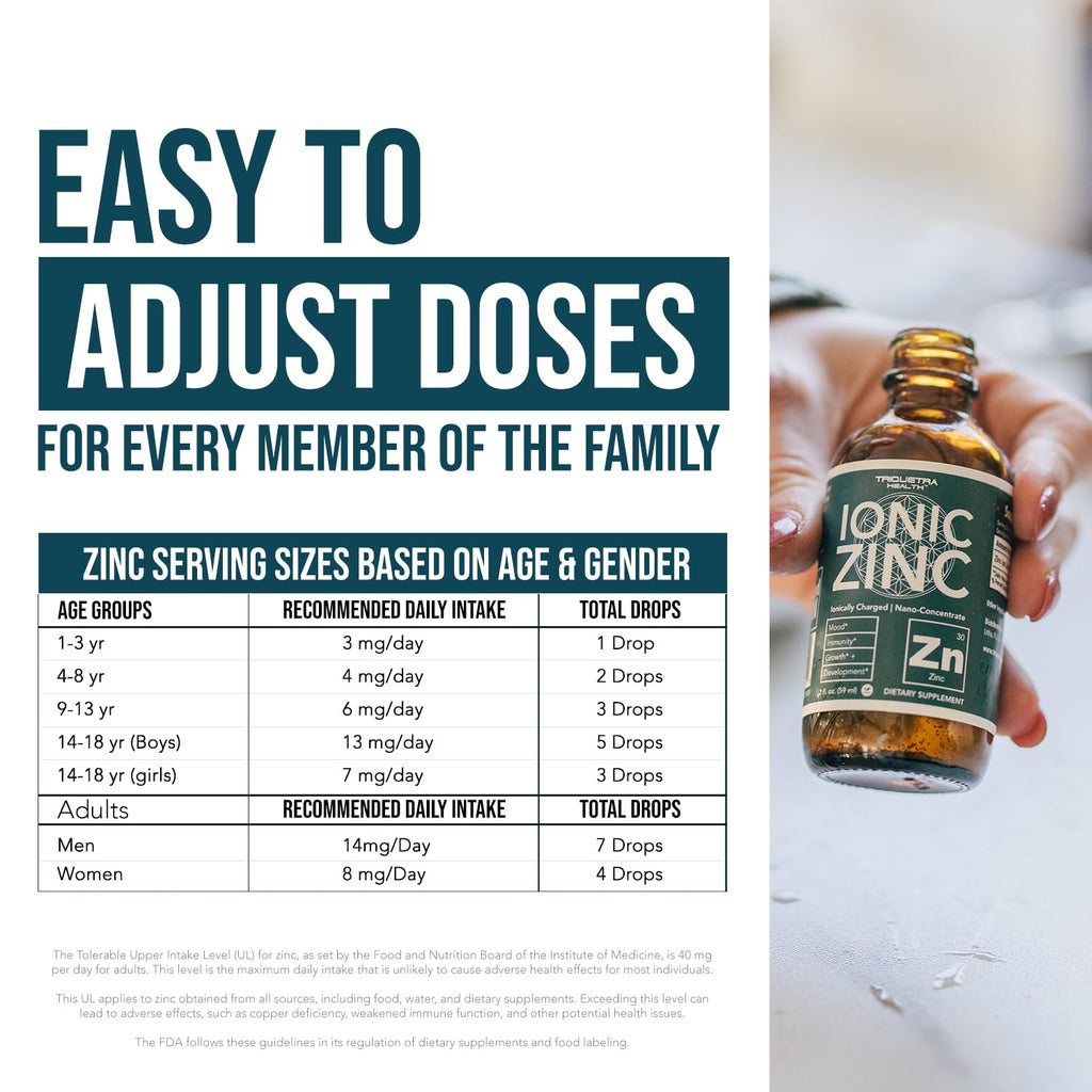 Ionic Liquid Zinc – 8 Month Supply, Adjustable Dosing for Adults – High Absorption, Vegan, Glass Bottle – Supports Immune System, Brain & Thyroid Health – Essential Mineral Supplement (2 oz)