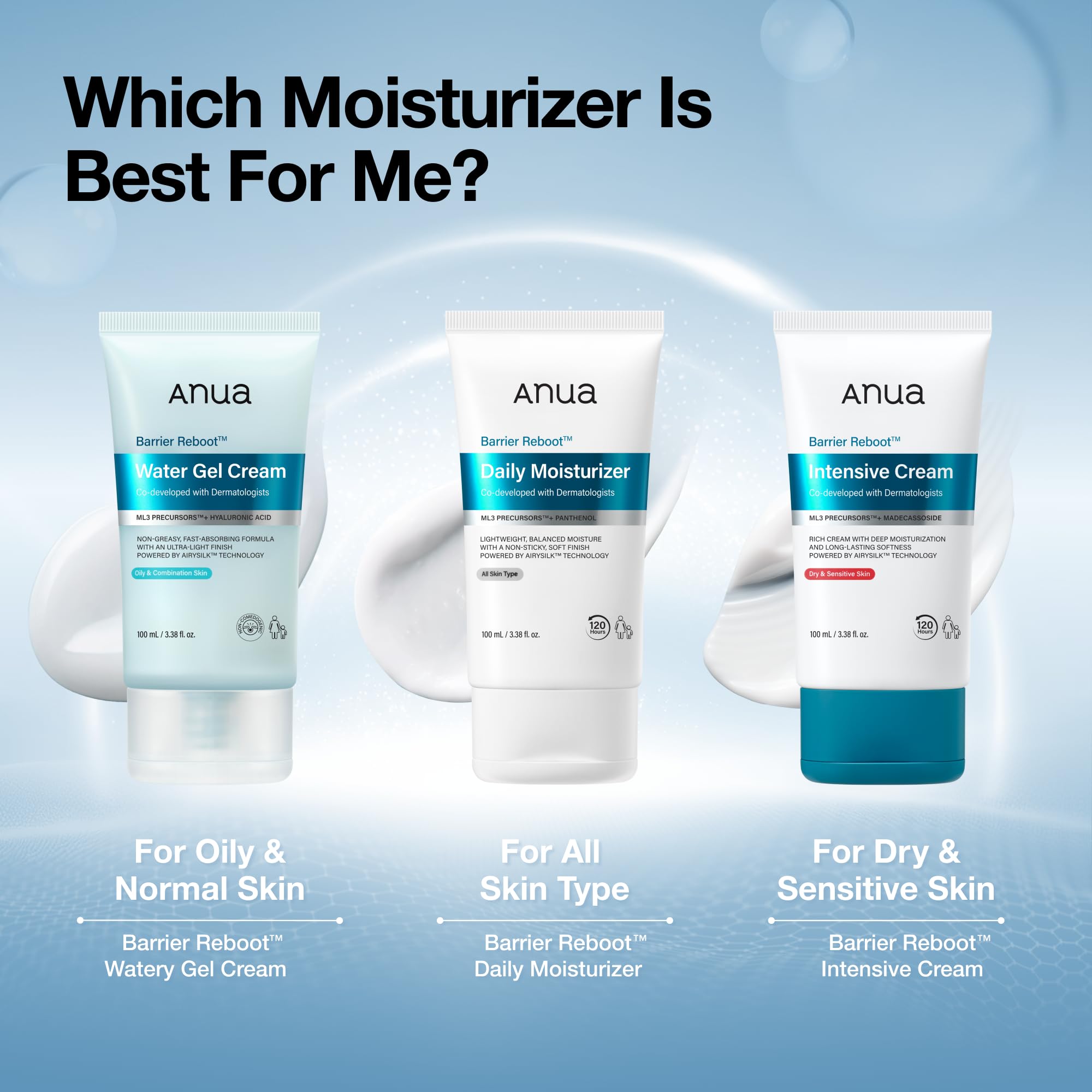 ANUA Barrier Reboot Daily Moisturizer, Ceramide Barrier Care Face Cream with Panthenol, Lightweight Hydration for All Skin Types, 120-Hour Moisture, Dermatologist Tested Korean Skincare, 3.38 fl oz