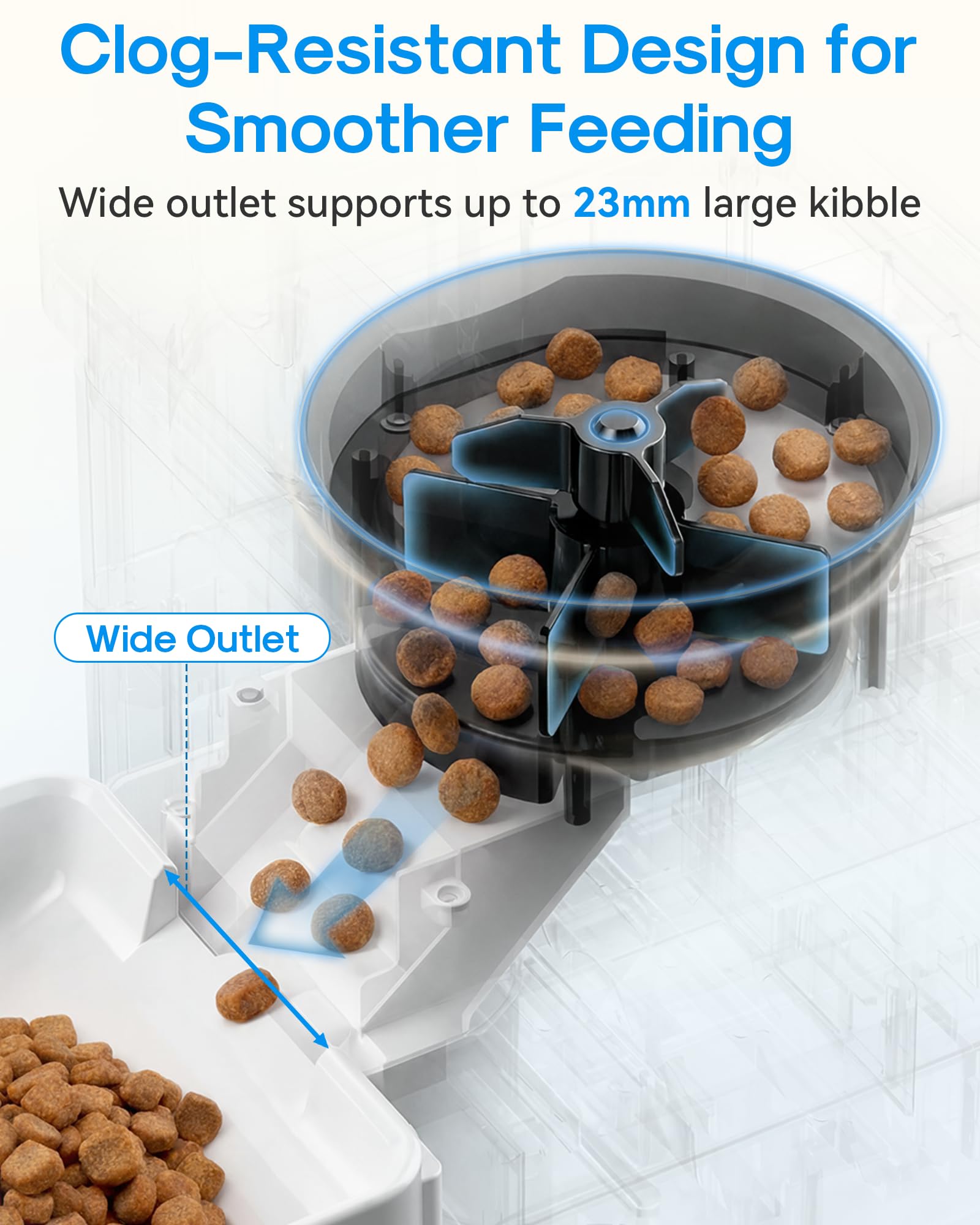 Gwozn Automatic Dog Feeder Large Breed, 15L/63 Cups Auto Dog Food Dispenser