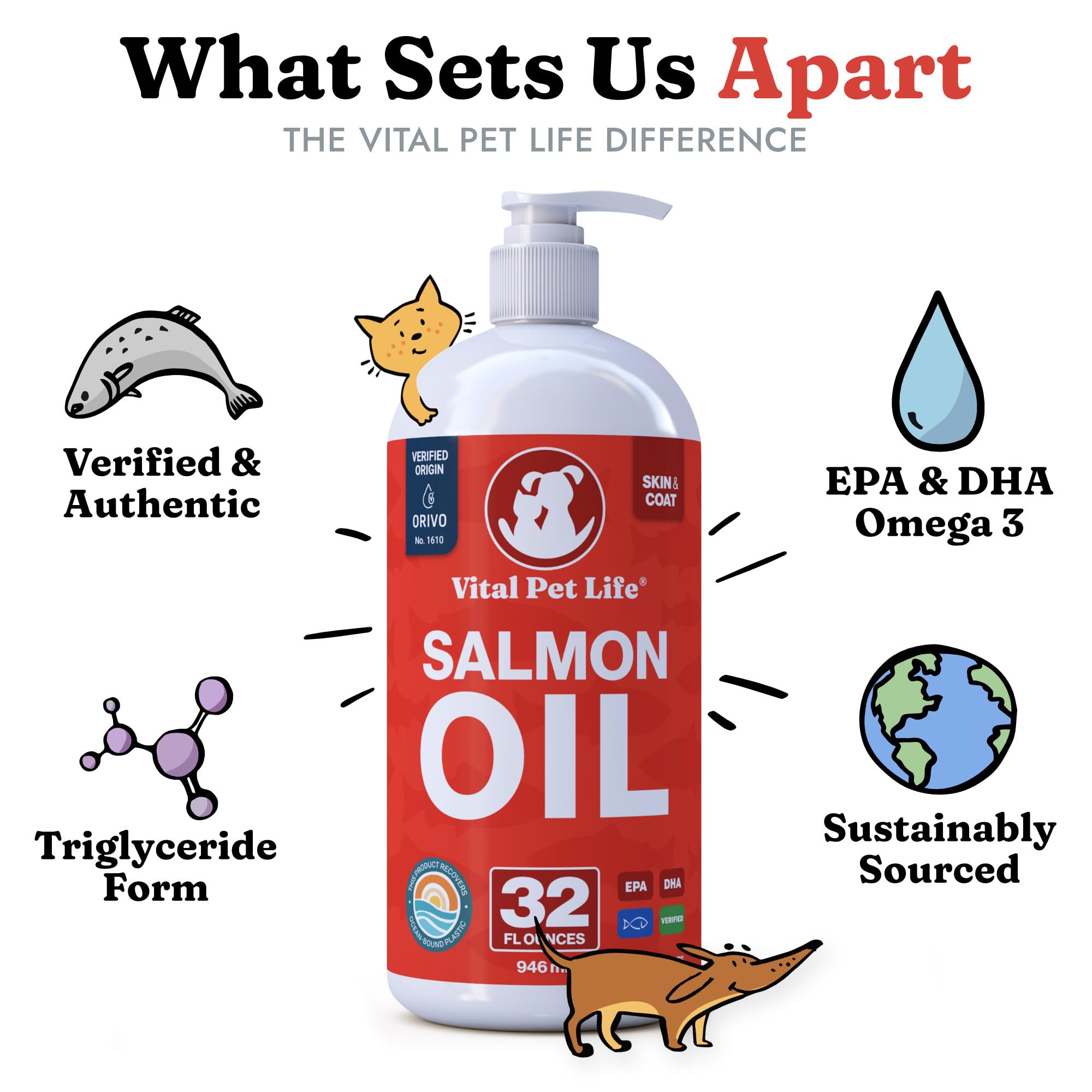 Salmon Oil for Dogs & Cats, Healthy Skin & Coat, Liquid Fish Omega 3, 32 oz