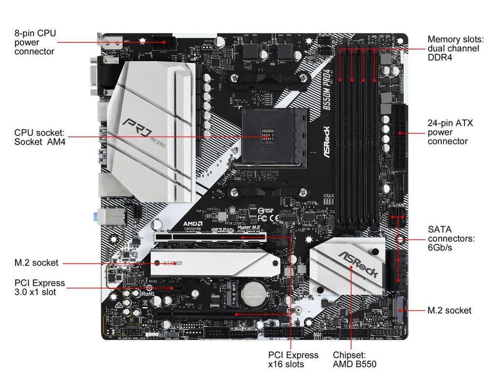 ASRock B550M PRO4 Supports 3rd Gen AMD AM4 Ryzen™ / Future AMD Ryzen™ Processors Motherboard