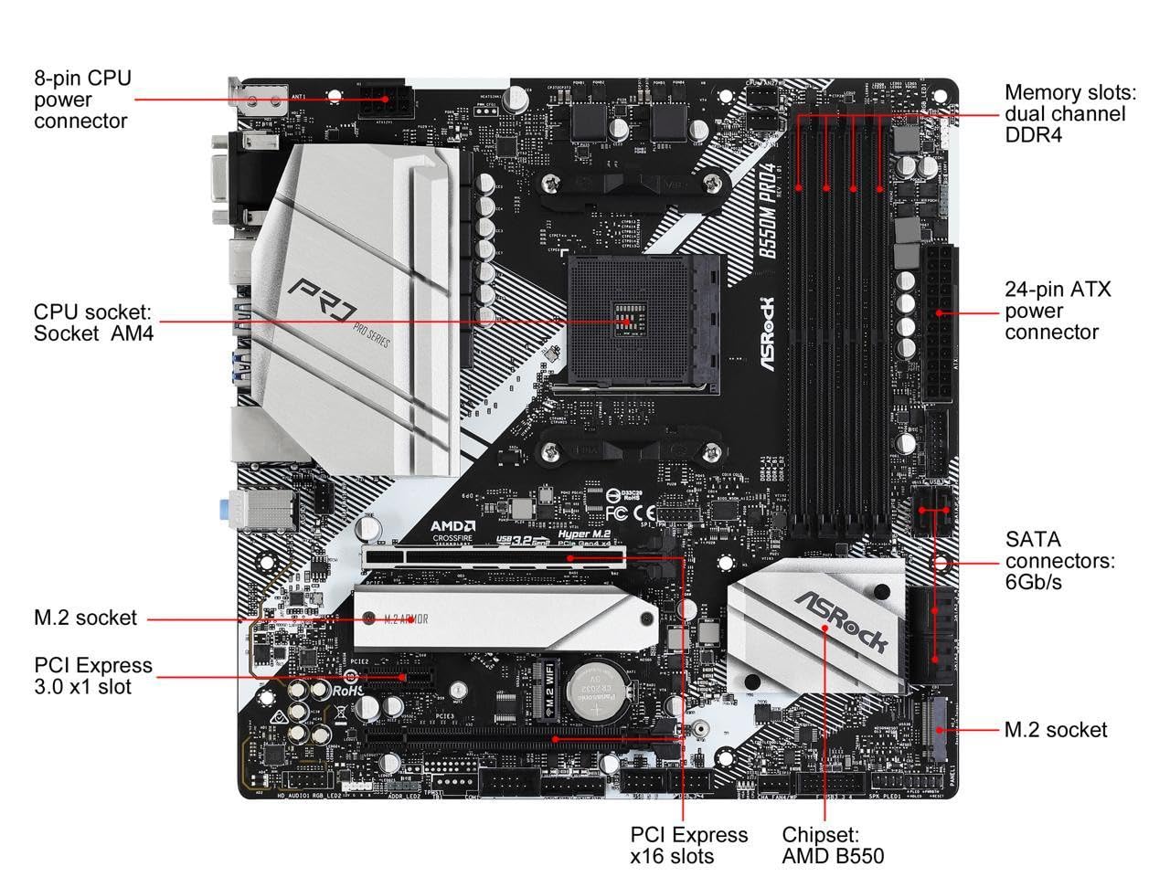 ASRock B550M PRO4 Supports 3rd Gen AMD AM4 Ryzen™ / Future AMD Ryzen™ Processors Motherboard