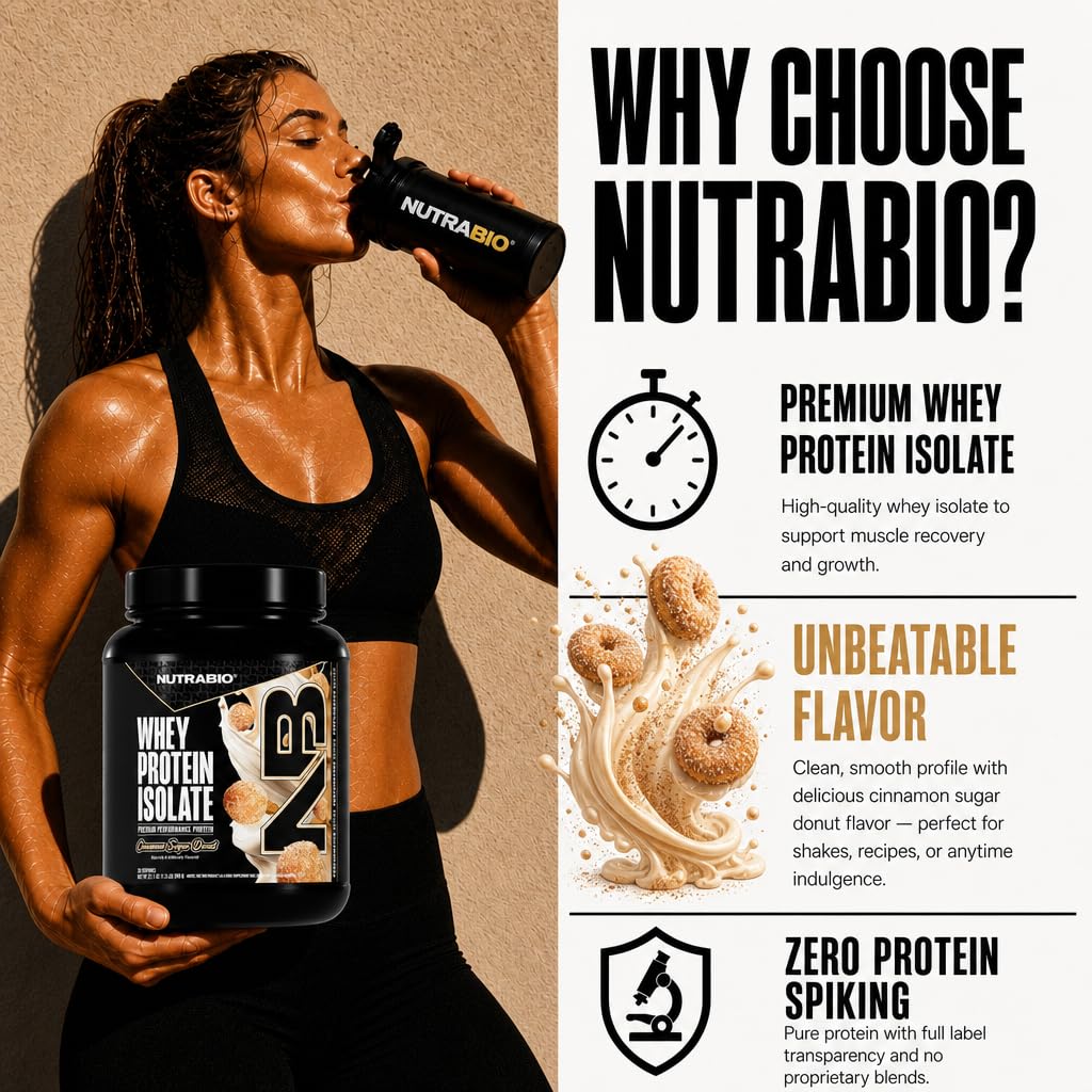 NutraBio 100% Whey Protein Isolate Protein Powder, 25g Protein with Complete Amino Acid Profile, Non-GMO, Soy & Gluten Free, Low Carb, Low Calorie Whey Protein Powder, Cinnamon Sugar Donut,20 servings
