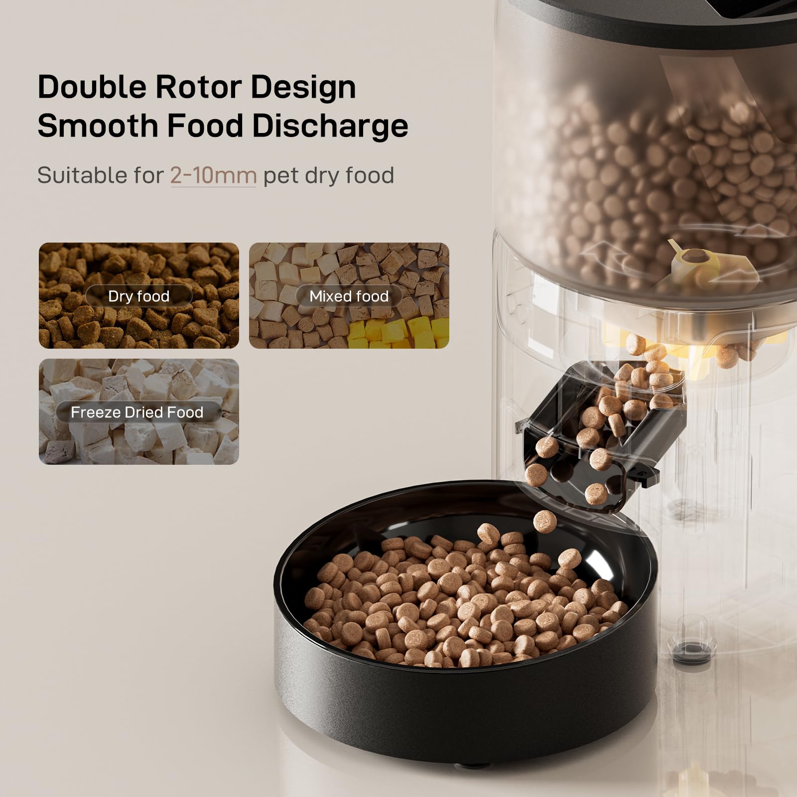 IMIPAW PET Automatic Cat Feeder: 3L Auto Food Dispenser with Timed Feeding| 6 Meal Programmable& 1-20 Portion Precise Control- Easy to Clean & Setup for Cat Indoor| Desiccant Bag Keep Food Fresh