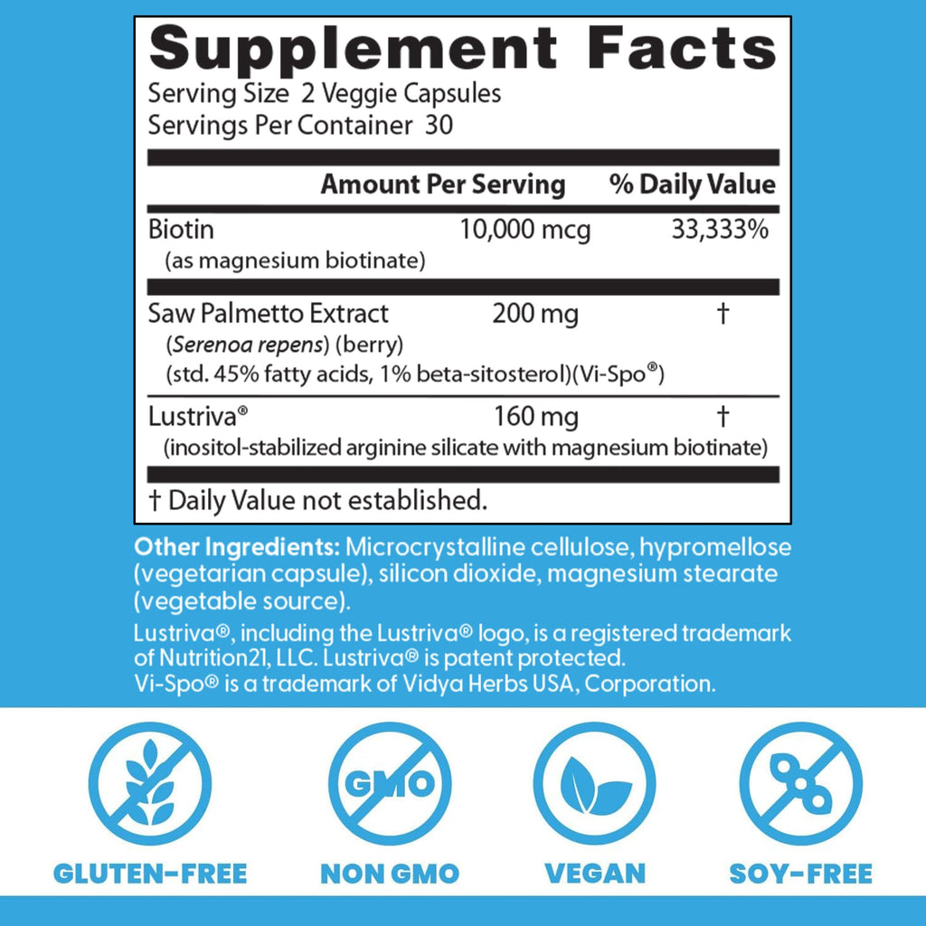 High Absorption Hair & Skin Complex, Clinically Shown to Grow Thicker, Healthier Hair in 3 Weeks, Supports Hair Growth & Skin Health, Non-GMO, Gluten Free, Soy Free, Vegan, 60 Veggie Capsules