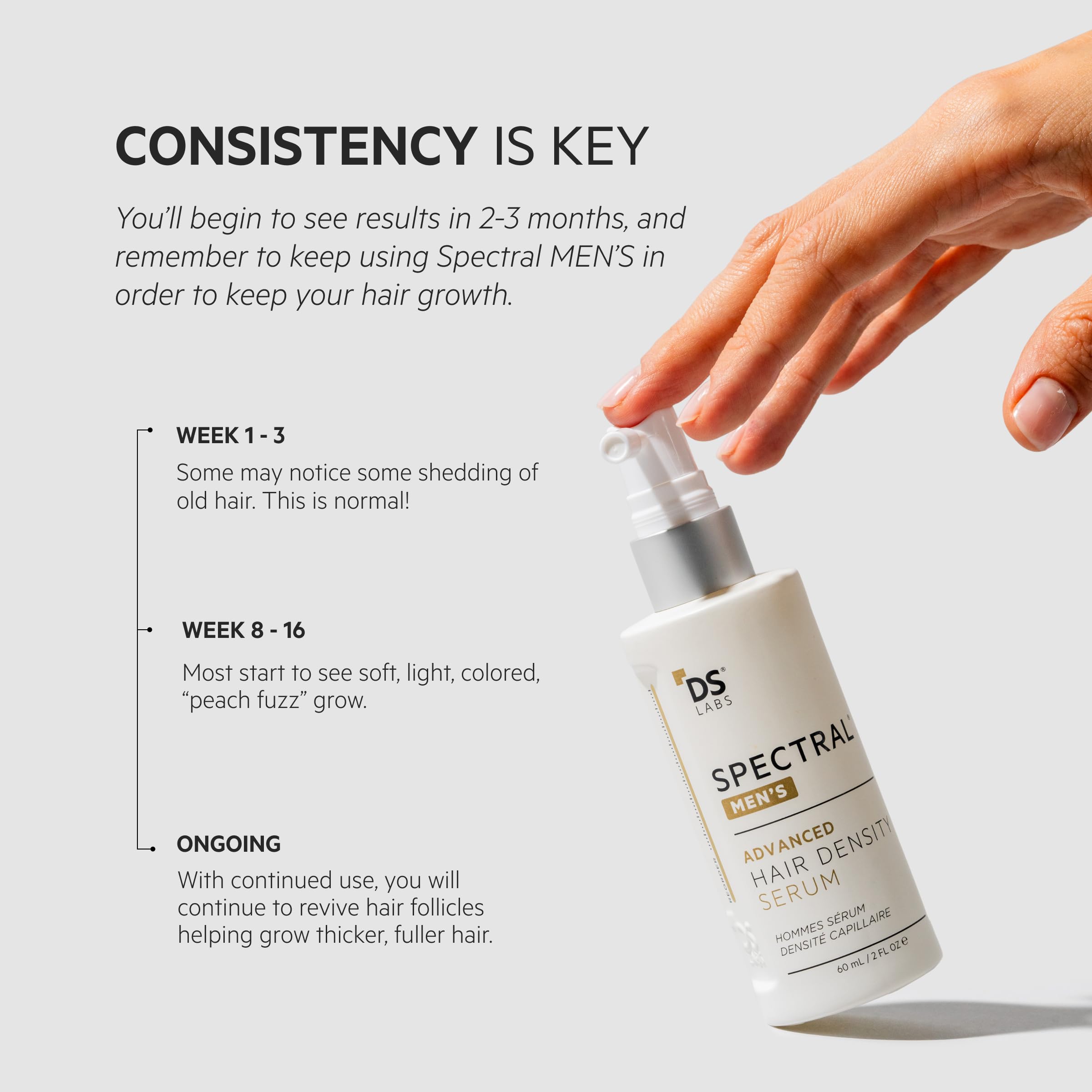 Spectral DNC-N by DS Laboratories Hair Loss and Thinning Hair Product - DHT Blocker, Anti Hair Loss Treatment, Hair Growth for Thicker, Fuller Hair, Water Based Formula