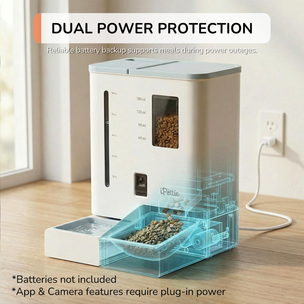 iPettie Camera Automatic Cat Feeder and Water Dispenser, 5G/2.4GHz WiFi