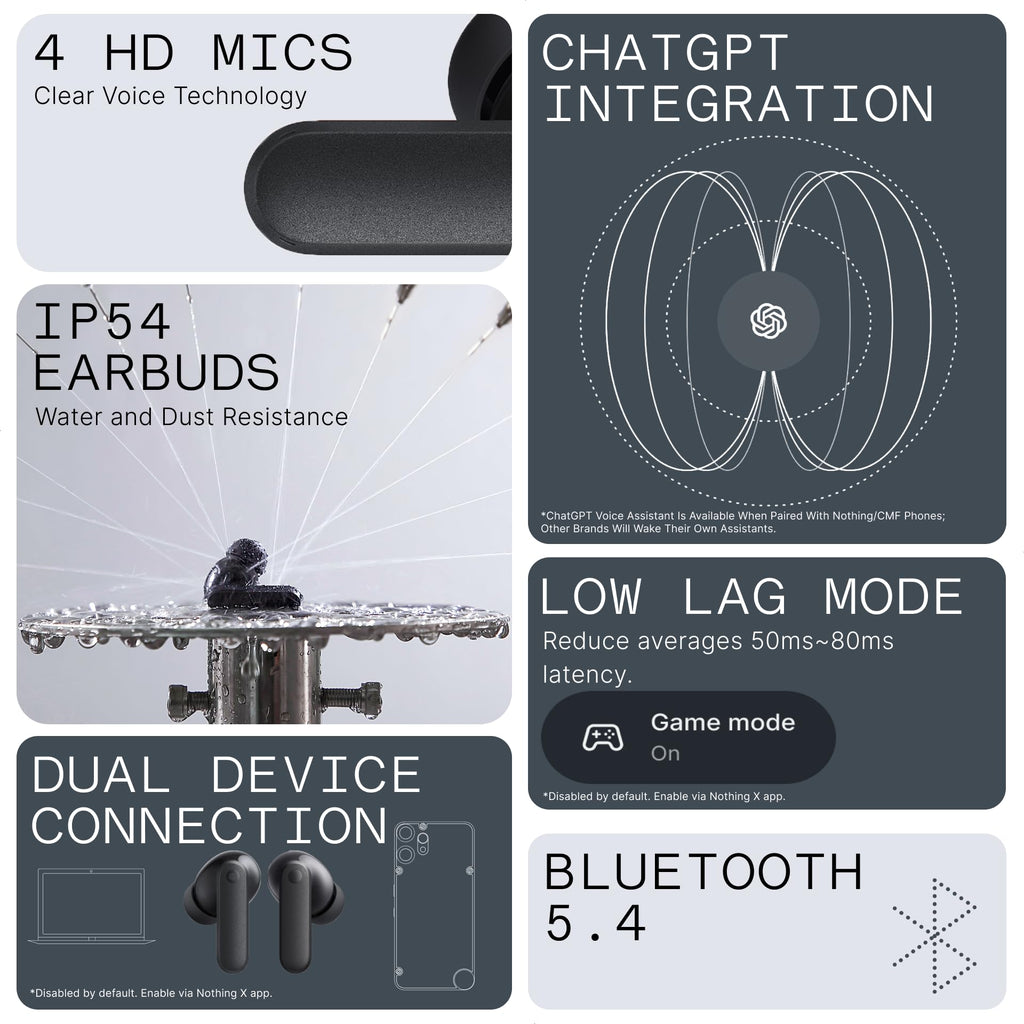 CMF Buds 2a Wireless Earbuds Active Noise Cancelling 42dB Hybrid ANC Bluetooth Headphones, 12.4mm Dynamic Driver for Big Bass, 4 Mic Clear Calls, Sport Ear Buds for iPhone, Android, Dark Grey