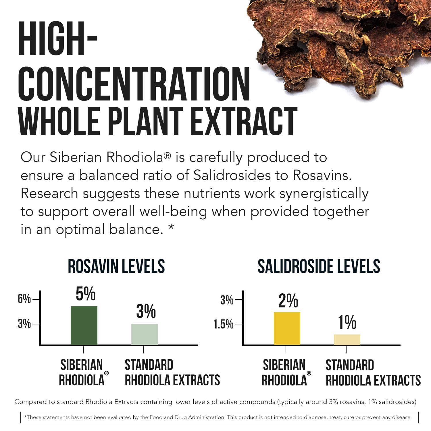 Max Strength Siberian Rhodiola®: Rhodiola Rosea 5% Rosavins, 2% Salidroside & BioPerine® for Enhanced Absorption – Helps Support Stress, Energy & Focus* – Grown in Siberia, DNA Verified (60 Capsules)