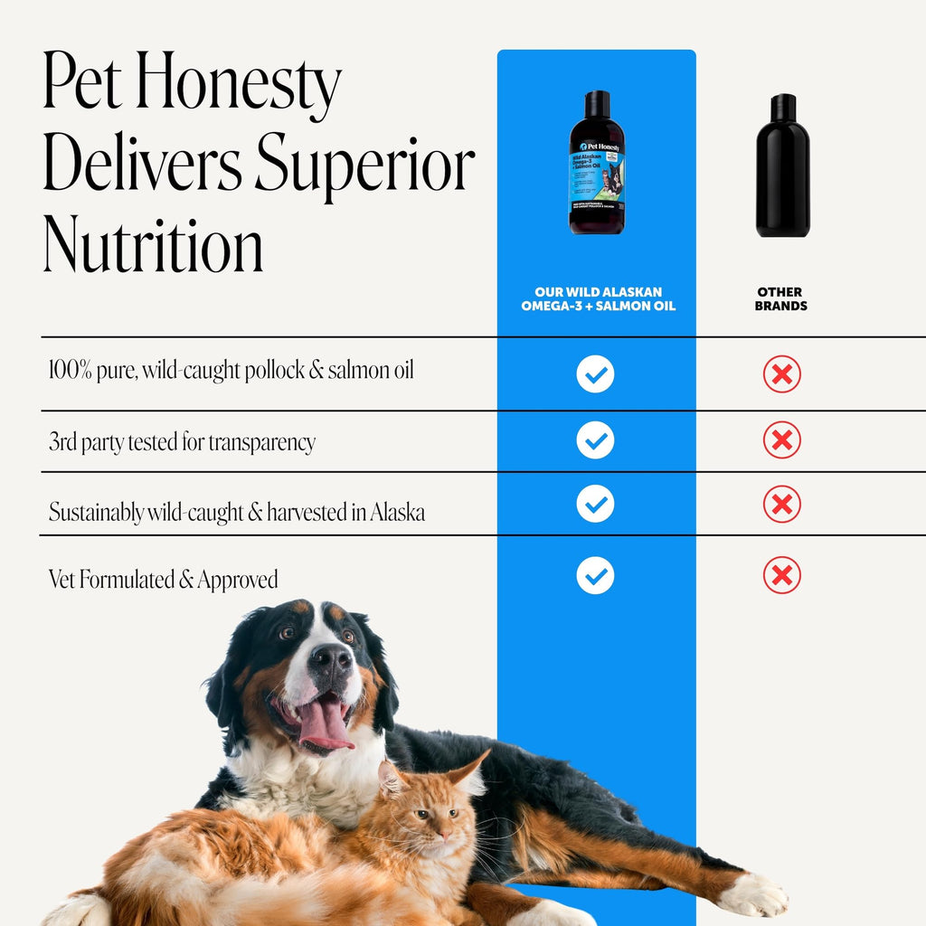 Wild Alaskan Salmon Oil for Dogs + Cats - 100% Pure Natural Omega 3 Fish Oil Supplement for Pet Skin, Coat Health, Allergy Itch Relief, EPA DHA Fatty Acids for Dog Joint Support, Heart Wellness (8 oz)