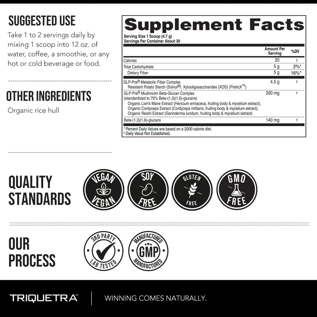 GLP-Pre™ – Optimized Prebiotic Fiber Complex - Gut-Microbiome Optimization for Natural GLP-1 Pathway Support & Metabolic Wellness - Includes Clinically Studied Non-Digestible Fibers - 30 Servings