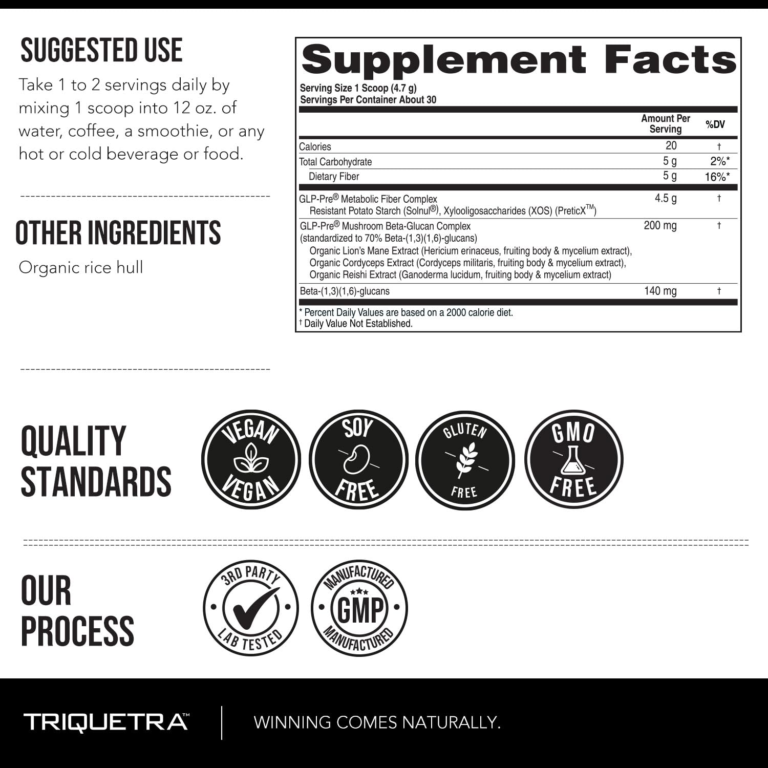 GLP-Pre™ – Optimized Prebiotic Fiber Complex - Gut-Microbiome Optimization for Natural GLP-1 Pathway Support & Metabolic Wellness - Includes Clinically Studied Non-Digestible Fibers - 30 Servings