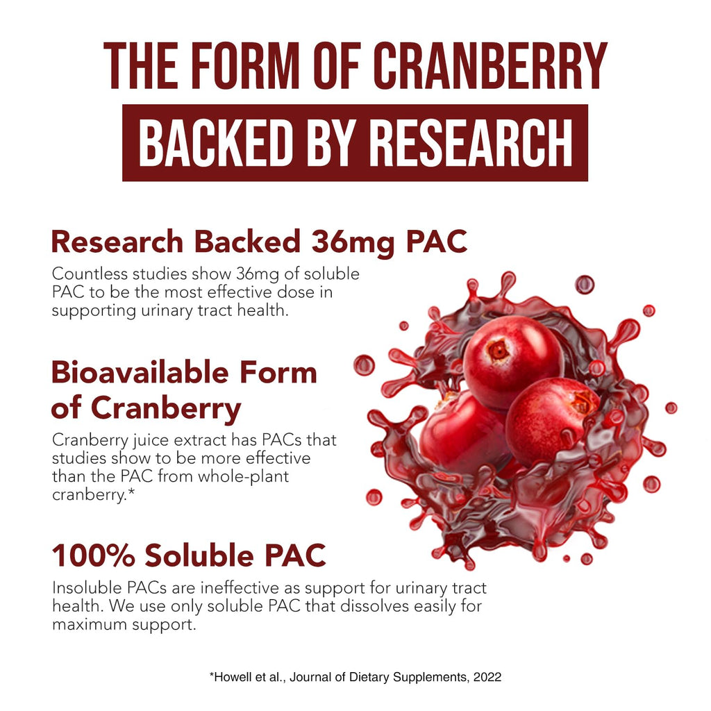 CranEaze®: Cranberry Pills for Women, 36mg PAC Supplement with D Mannose
