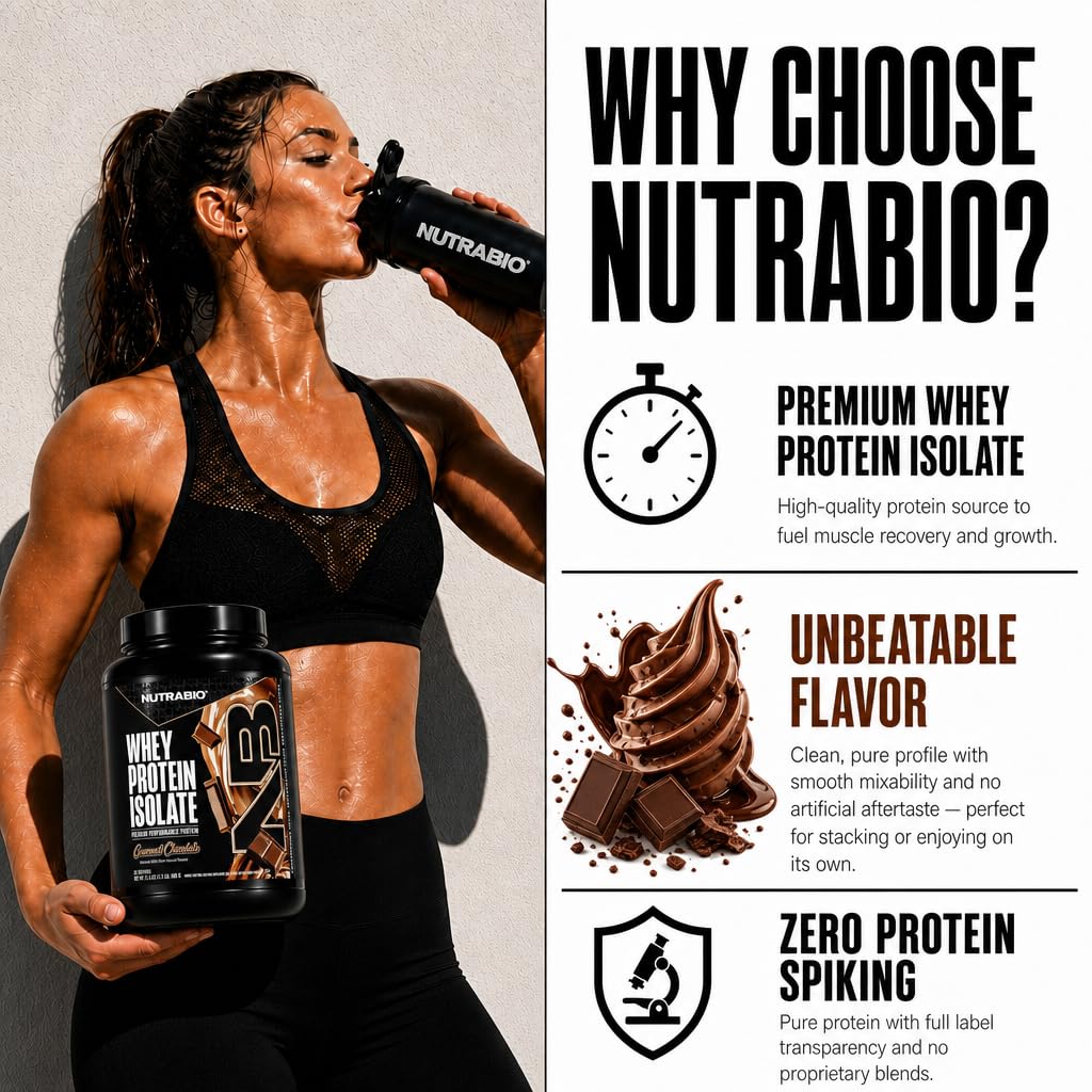 NutraBio 100% Whey Protein Isolate Protein Powder, 25g Protein with Complete Amino Acid Profile, Non-GMO, Soy & Gluten Free, Low Carb, Low Calorie Whey Protein Powder, Gourmet Chocolate, 20 Servings
