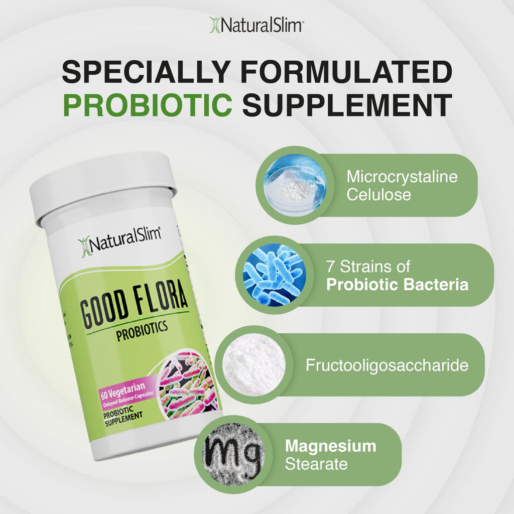 NaturalSlim Probiotic Gentle Formula | Gut Health, Digestion, Immune Support & De-Bloating | 7 Probiotic Strains | 60 Vegetarian Capsules