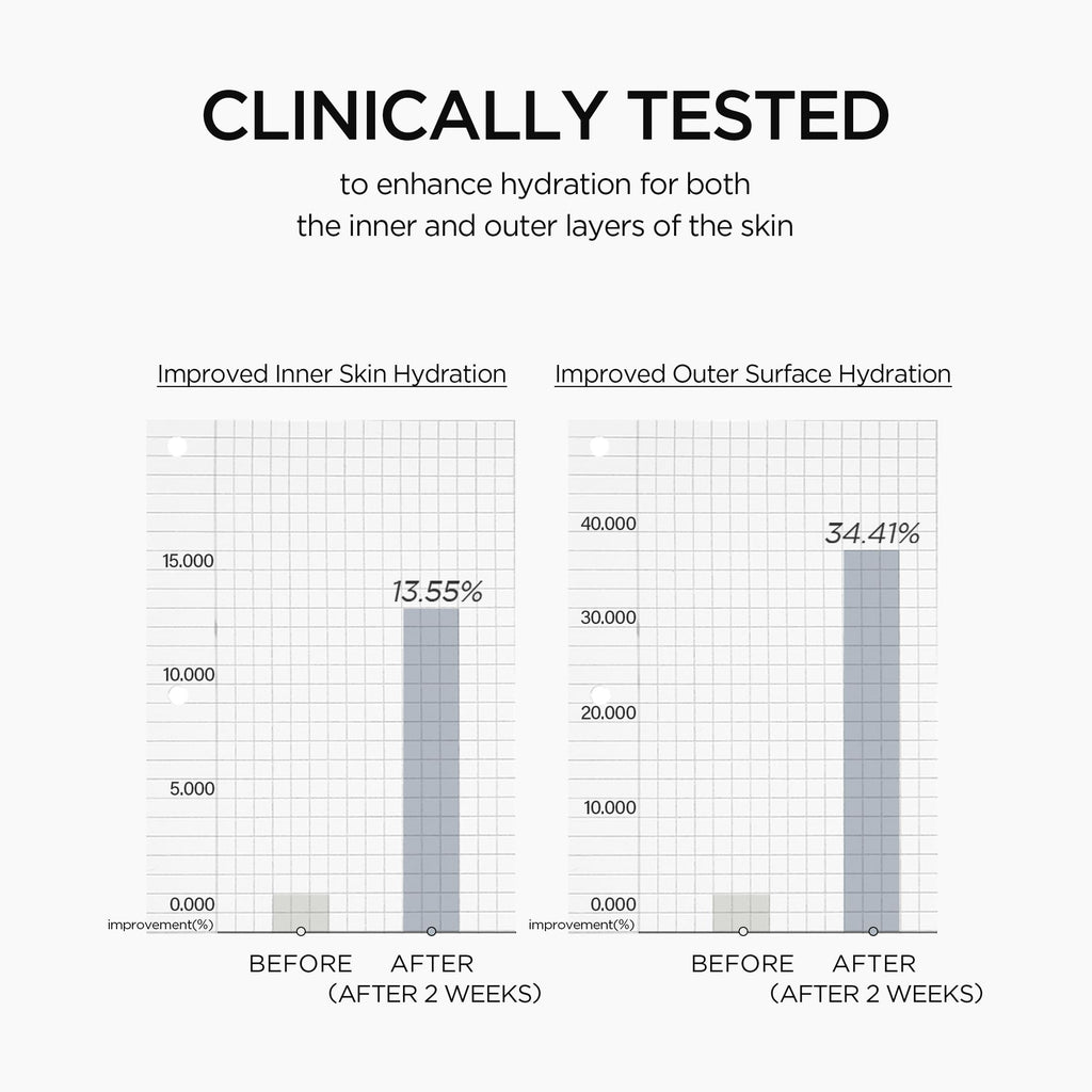 SKIN1004 Matrixyl 10% Boosting Shot Ampoule, Volufiline & Hyaluronic Acid Serum for Face, Spicule for Deep Hydration & Firming, Moisture Volume Care for Under Eye, Korean Skin Care, 1.01fl.oz / 30ml