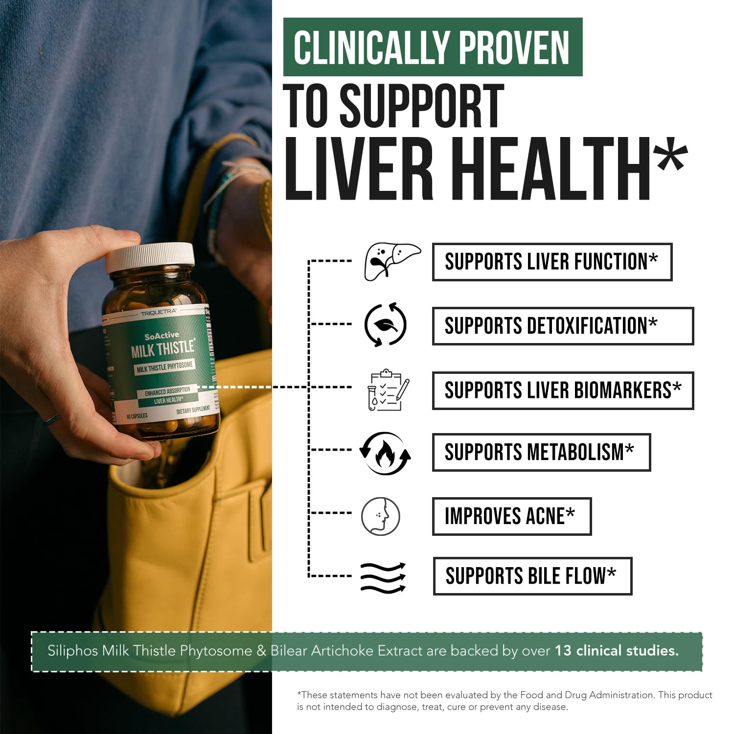 SoActive® Milk Thistle: 10X More Effective Milk Thistle Phytosome, Optimized for Essential Bioactive Silybin A & B Plus Bilear® Artichoke Extract & Bile Enhancer - Liver Support | 60 Servings