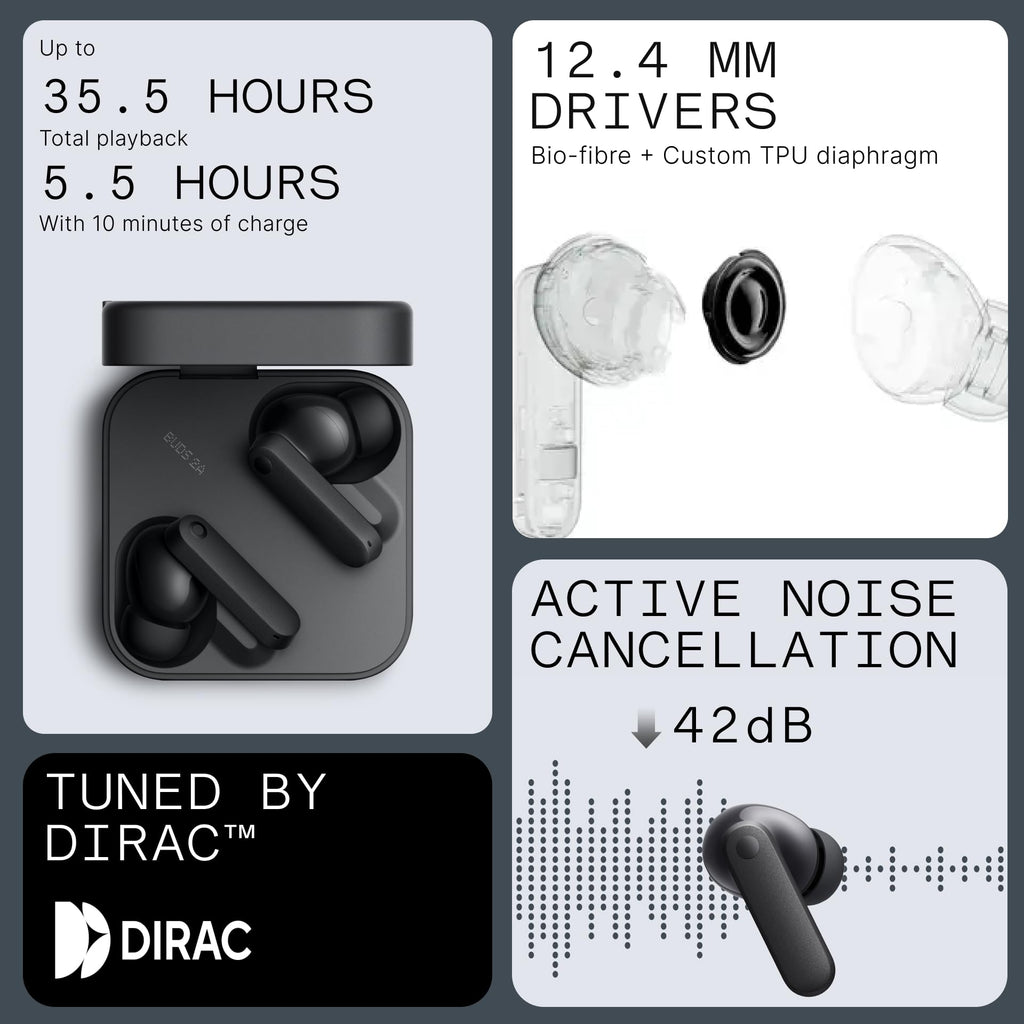 CMF Buds 2a Wireless Earbuds Active Noise Cancelling 42dB Hybrid ANC Bluetooth Headphones, 12.4mm Dynamic Driver for Big Bass, 4 Mic Clear Calls, Sport Ear Buds for iPhone, Android, Dark Grey
