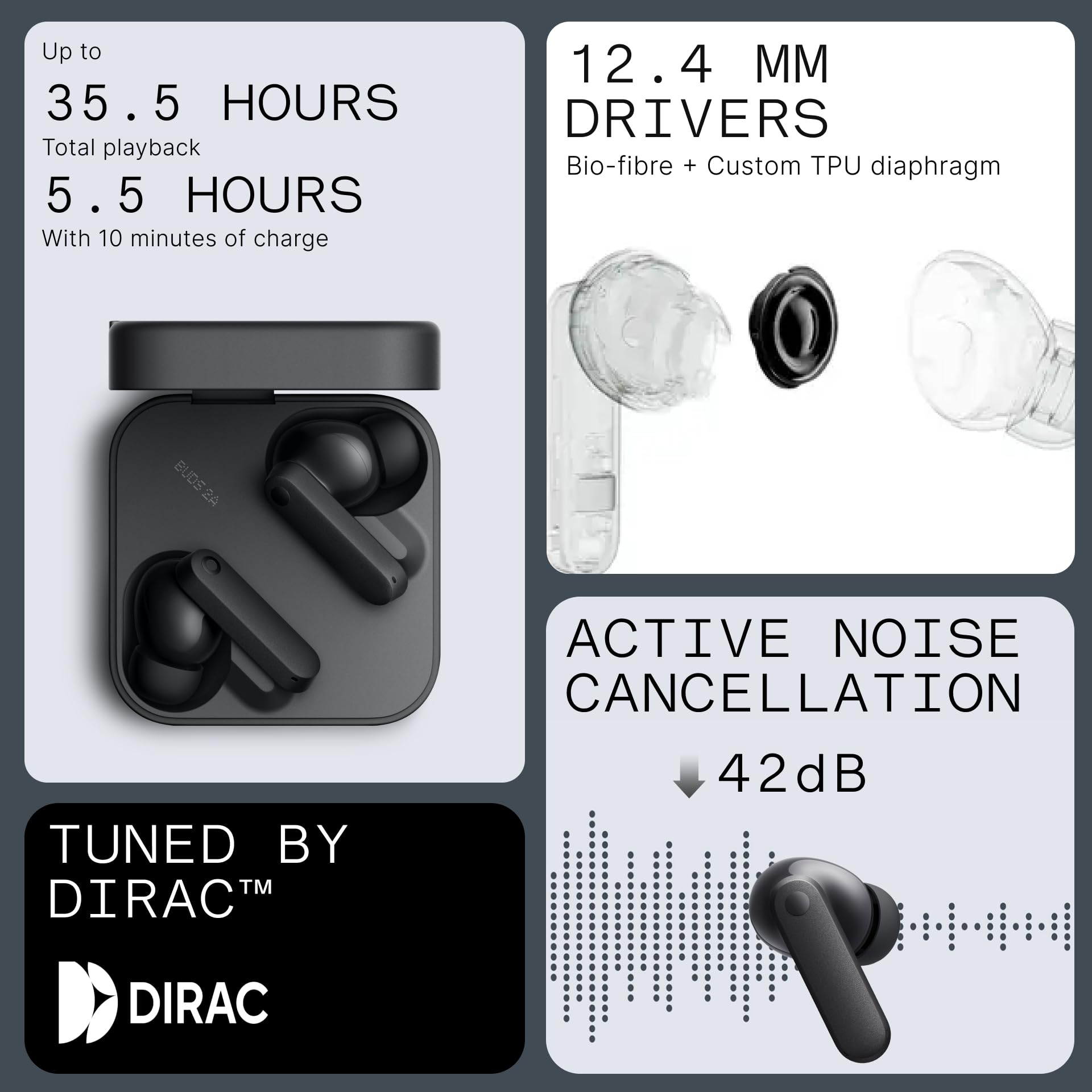 CMF Buds 2a Wireless Earbuds Active Noise Cancelling 42dB Hybrid ANC Bluetooth Headphones, 12.4mm Dynamic Driver for Big Bass, 4 Mic Clear Calls, Sport Ear Buds for iPhone, Android, Dark Grey