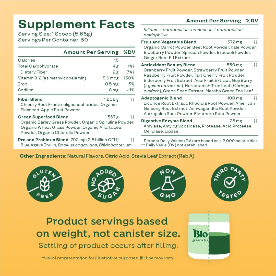 Bloom Nutrition Superfood Greens Powder, Digestive Enzymes with Probiotics and Prebiotics, Gut Health, Bloating Relief for Women, Chlorella, Green Juice Mix with Beet Root Powder, 30 SVG, Mango