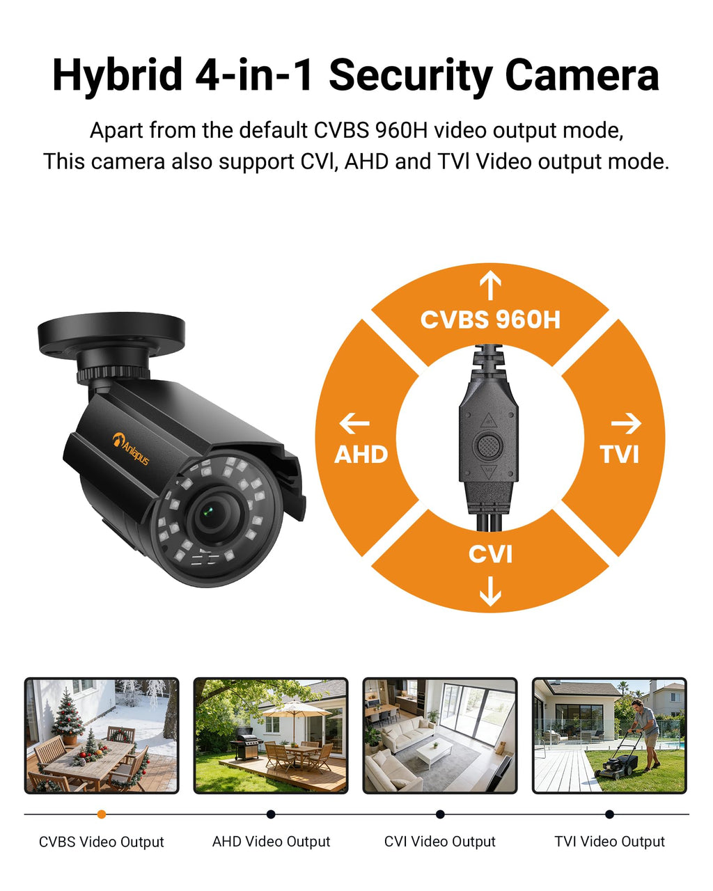Anlapus 1080P Hybrid 4-in-1 Security Camera, Indoor Outdoor CCTV Bullet Cam