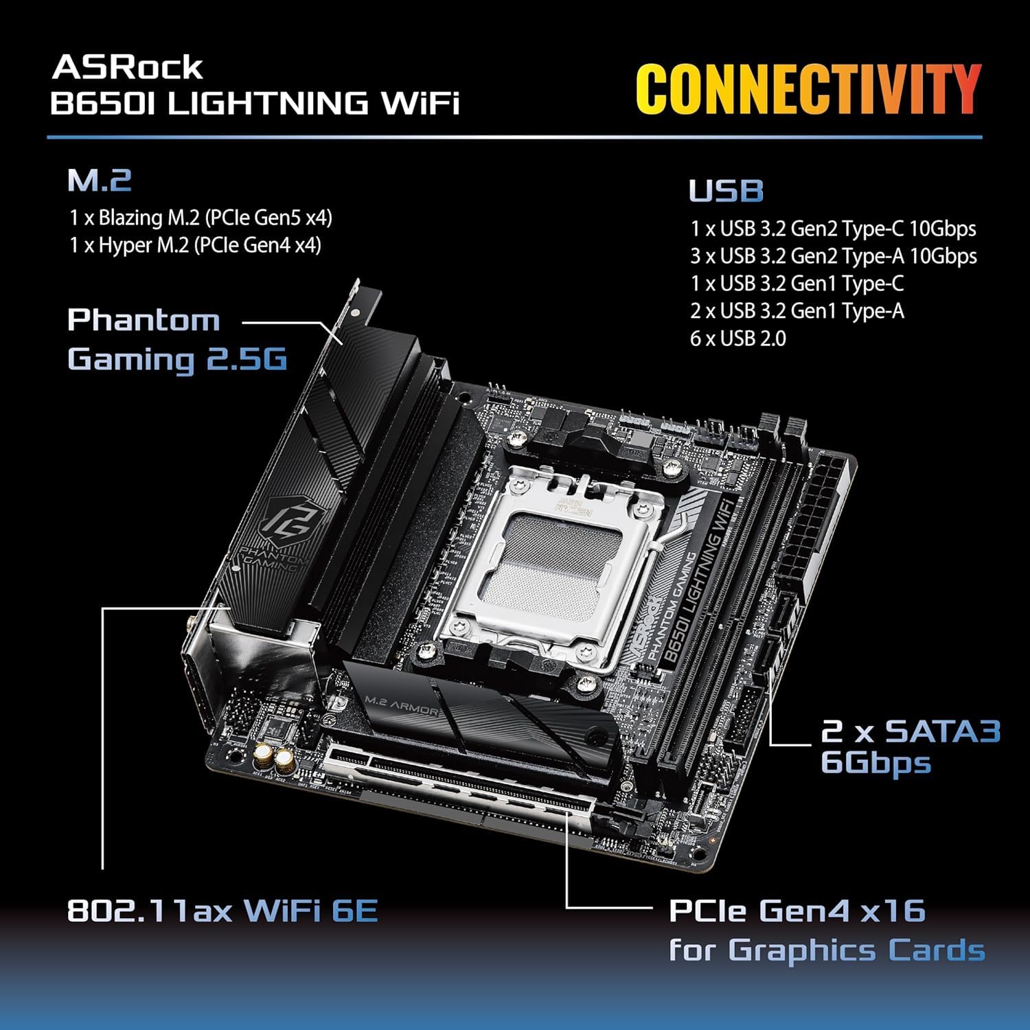 ASRock B650I Lightning WiFi AMD AM5 Mini-ITX Motherboard, Supports AMD Ryzen 9000/8000/7000 Series Processors, DDR5 7200+ (OC), PCIe 5.0 M.2, 2.5G LAN, WiFi 6E, 8+2+1 Power Phase