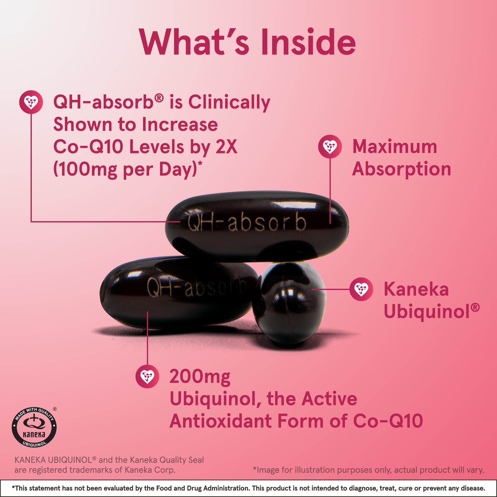 Jarrow Formulas QH-Absorb 200 mg - Active Antioxidant Form of Co-Q10 - Dietary Supplement - Supports Mitochondrial Energy Production & Cardiovascular Health - 90 Softgels