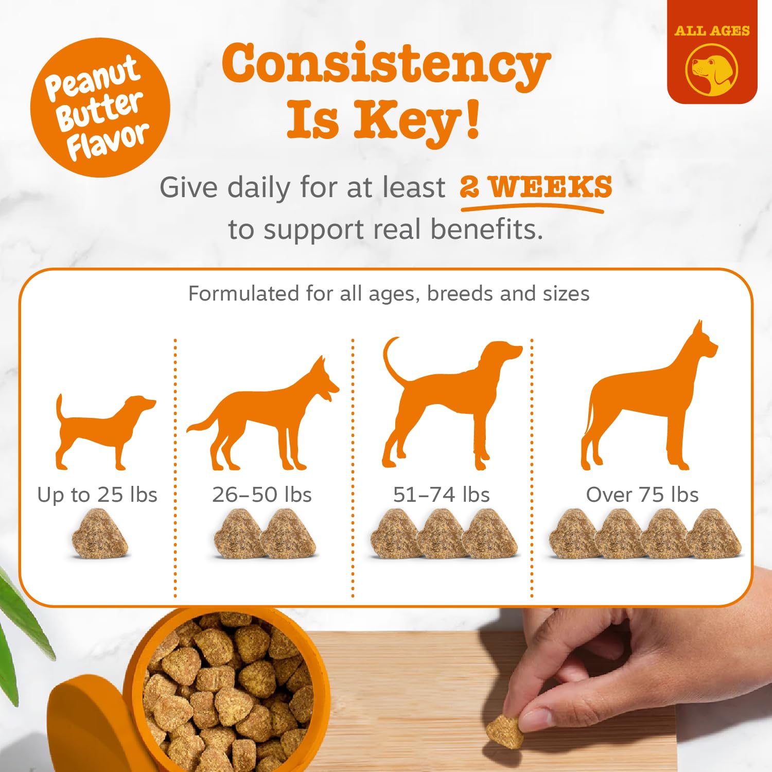 Zesty Paws Allergy Immune Bites - Dog Allergy Chews, Dog Probiotics for Itchy Skin and Ears, Peanut Butter, 90ct